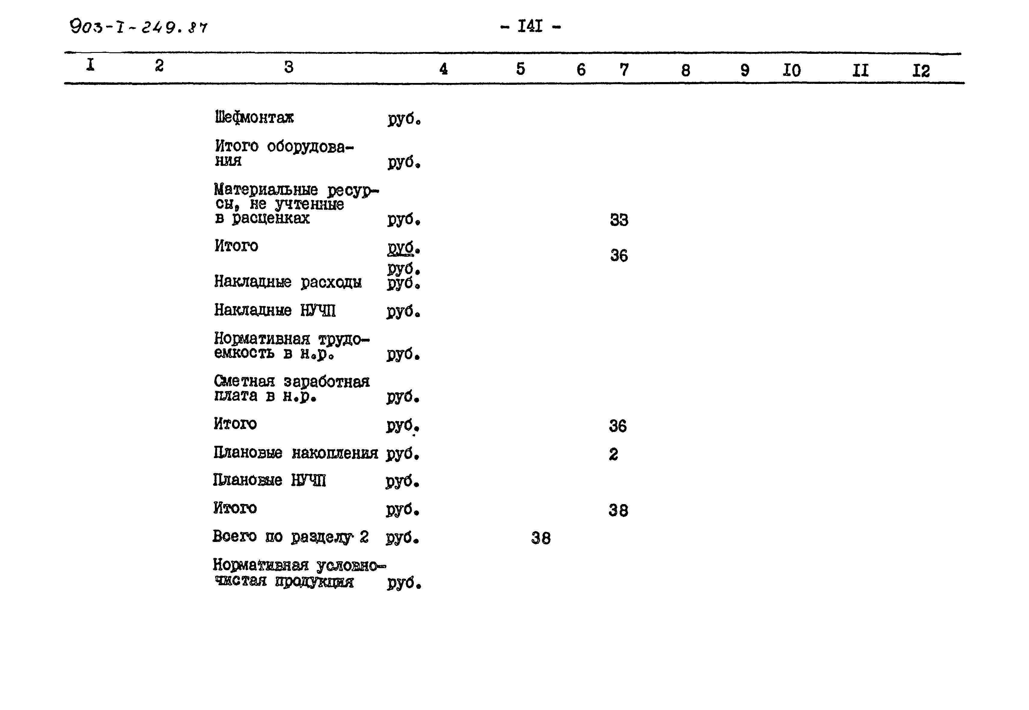 Типовой проект 903-1-249.87