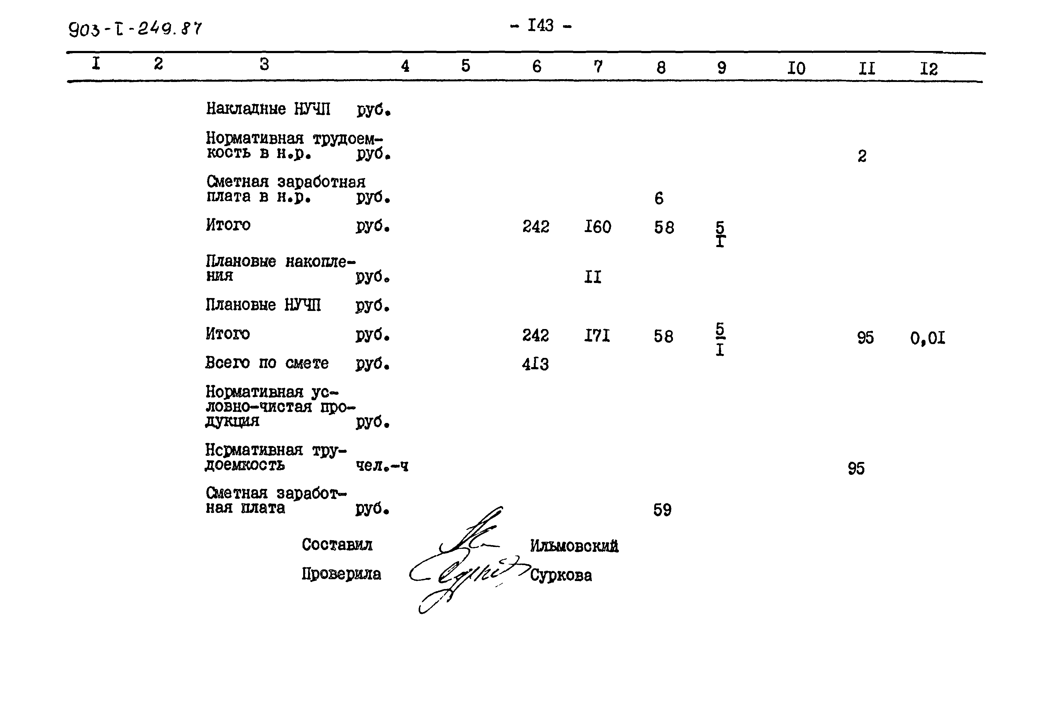 Типовой проект 903-1-249.87