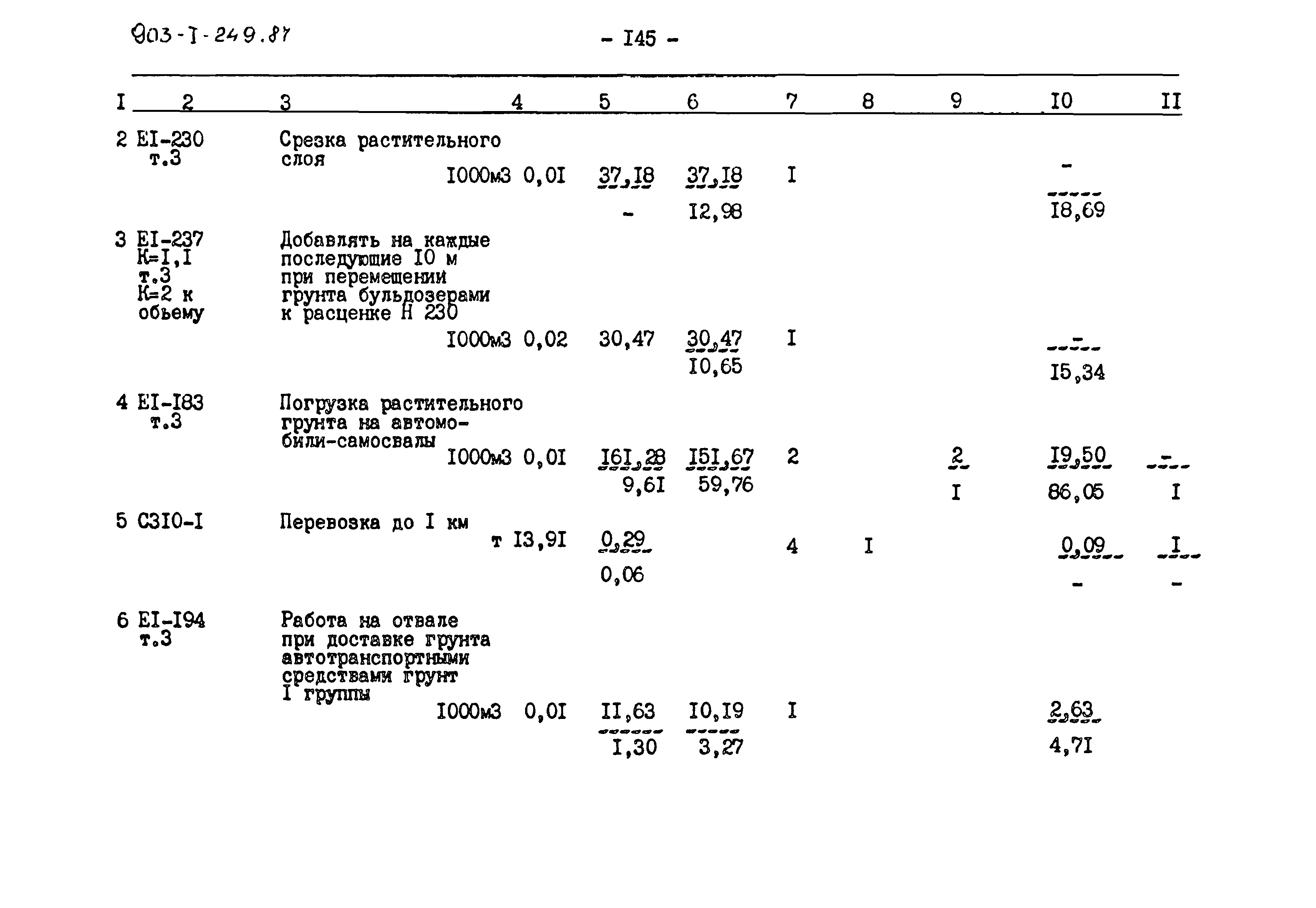 Типовой проект 903-1-249.87