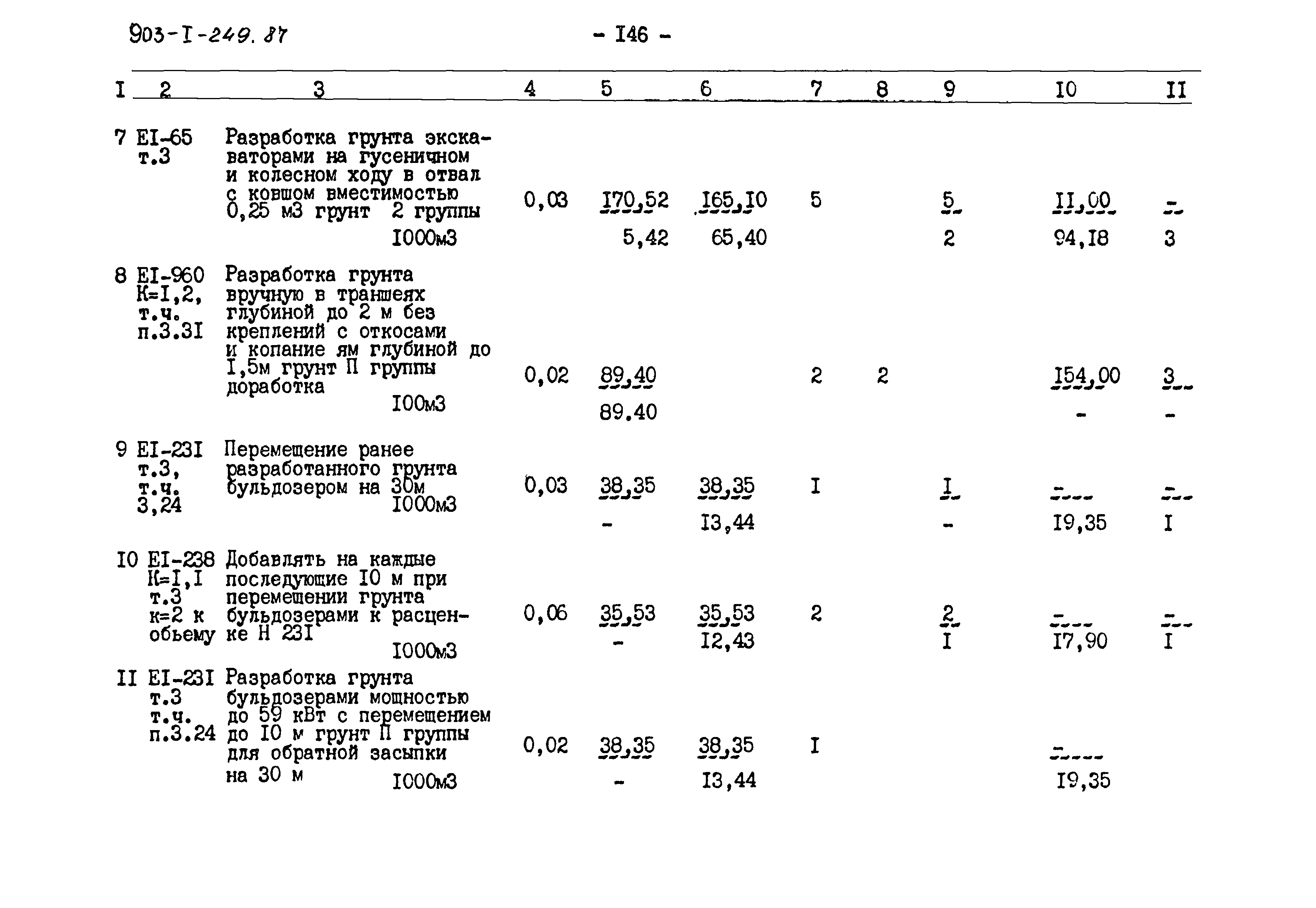 Типовой проект 903-1-249.87