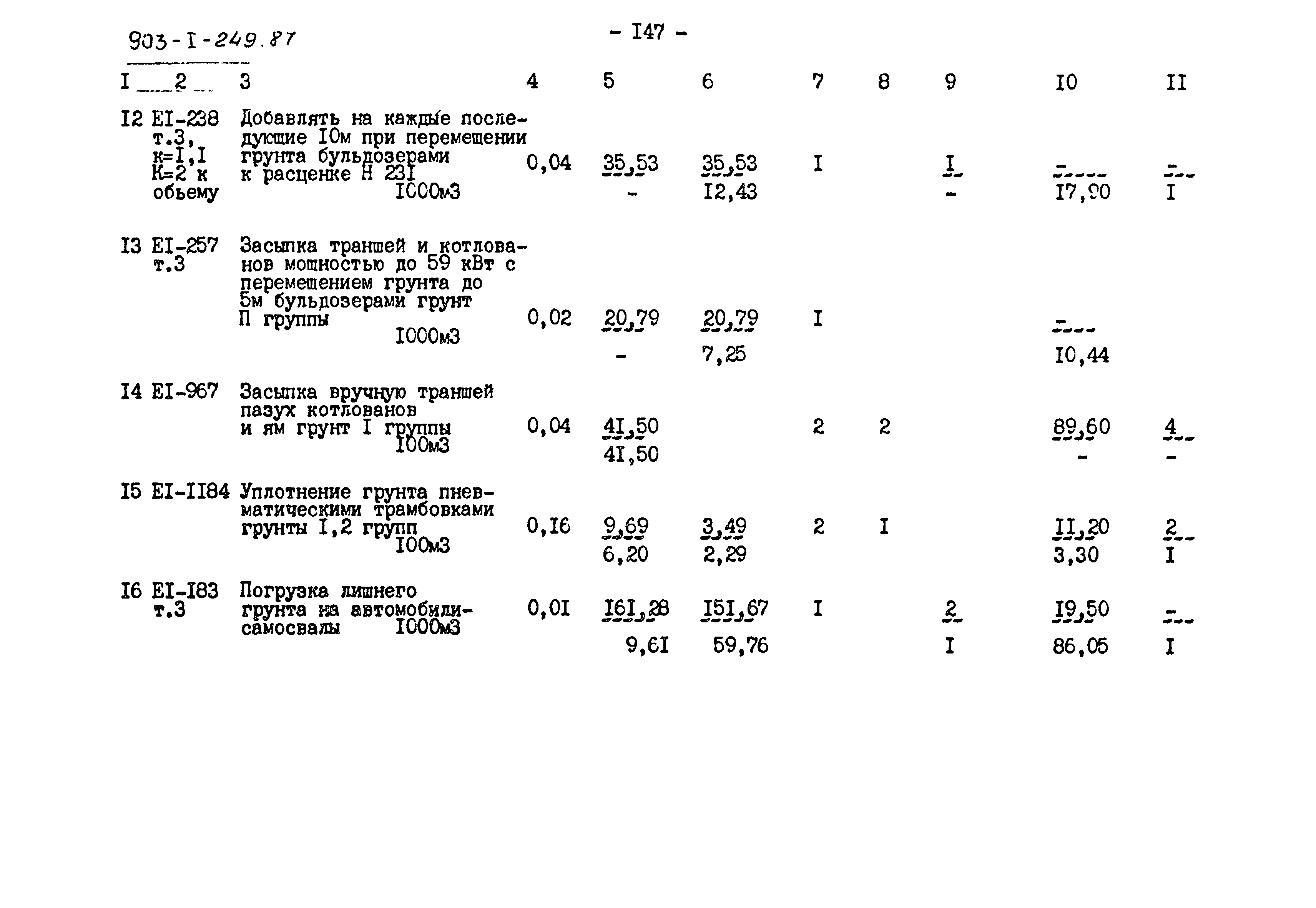 Типовой проект 903-1-249.87