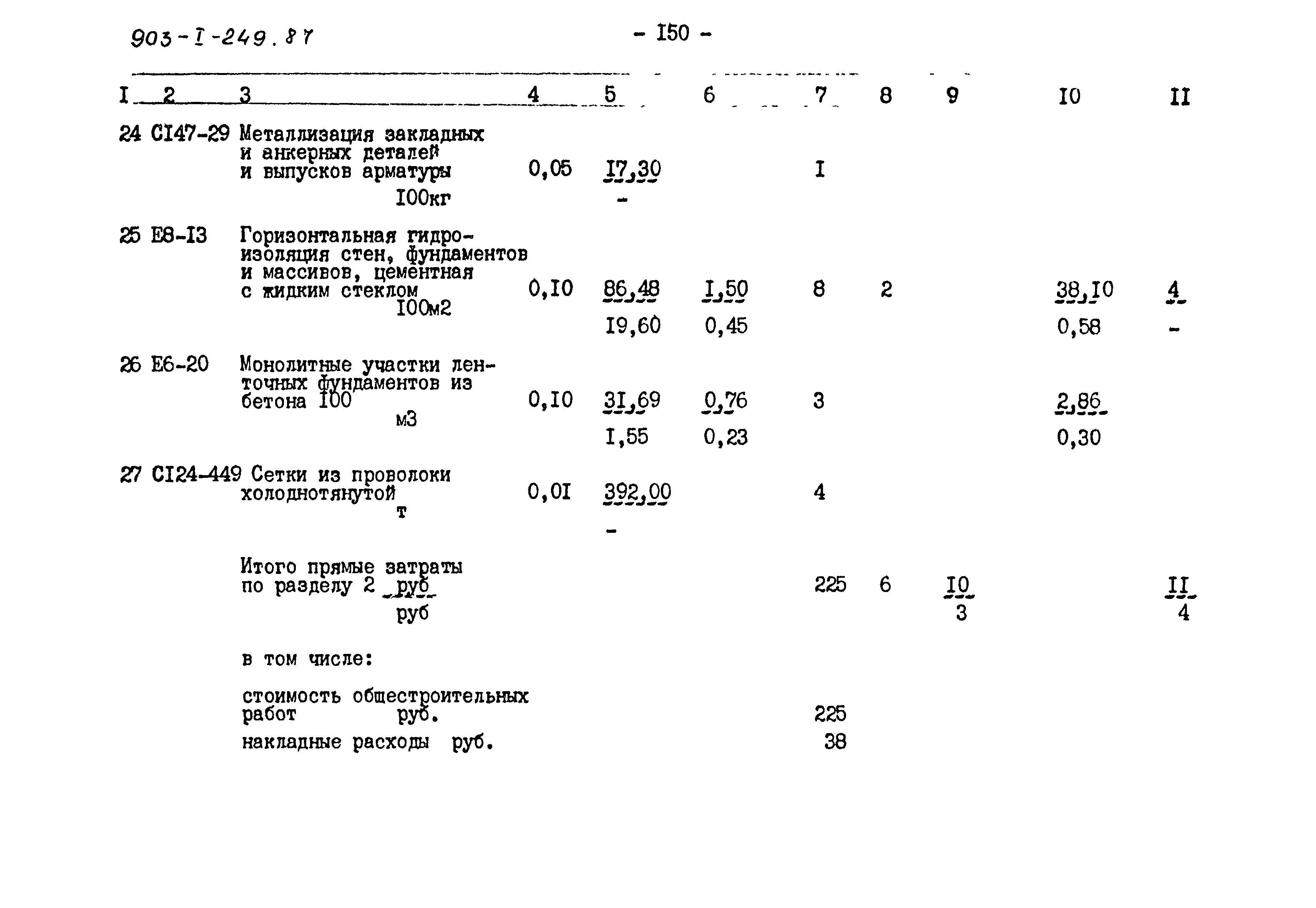 Типовой проект 903-1-249.87