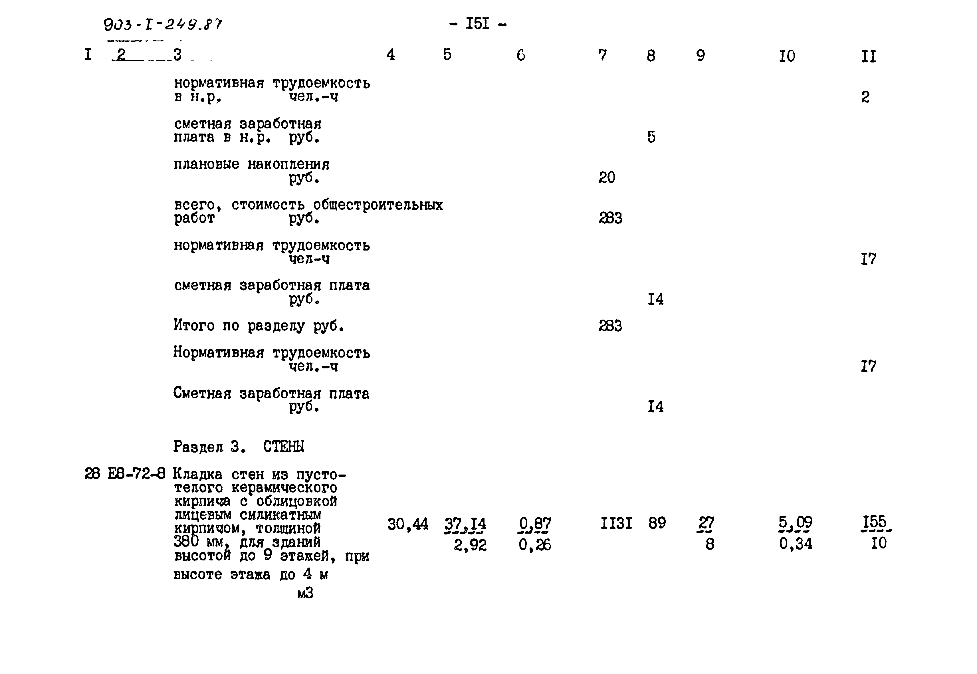 Типовой проект 903-1-249.87