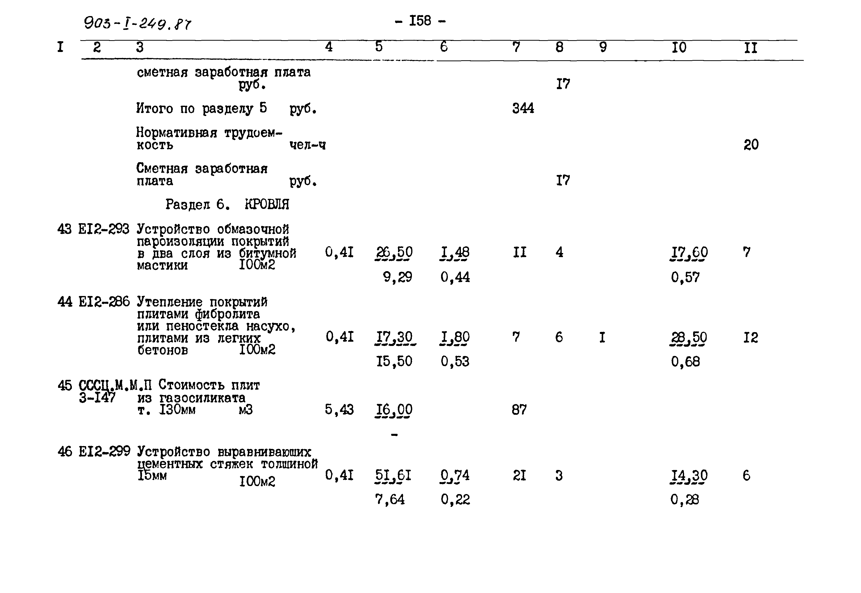 Типовой проект 903-1-249.87