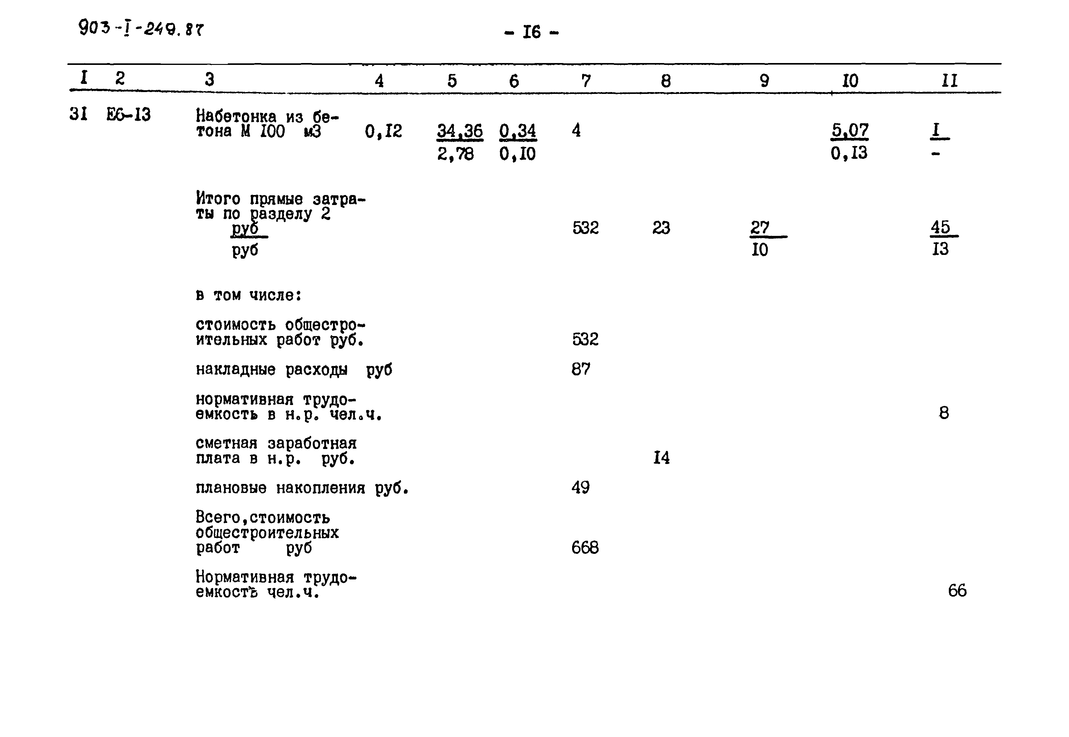 Типовой проект 903-1-249.87
