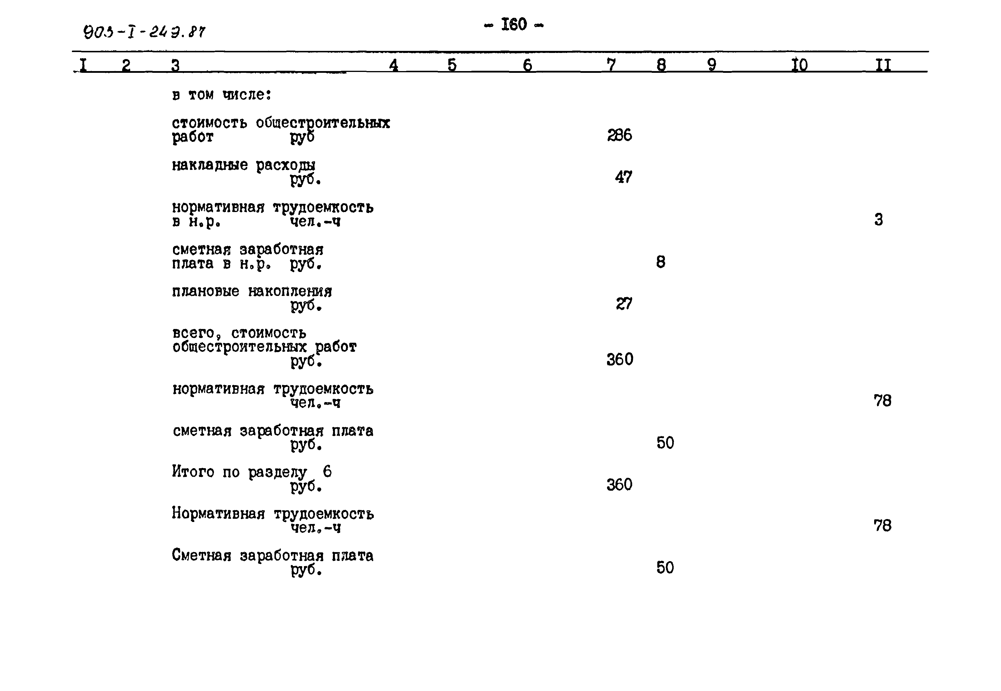Типовой проект 903-1-249.87