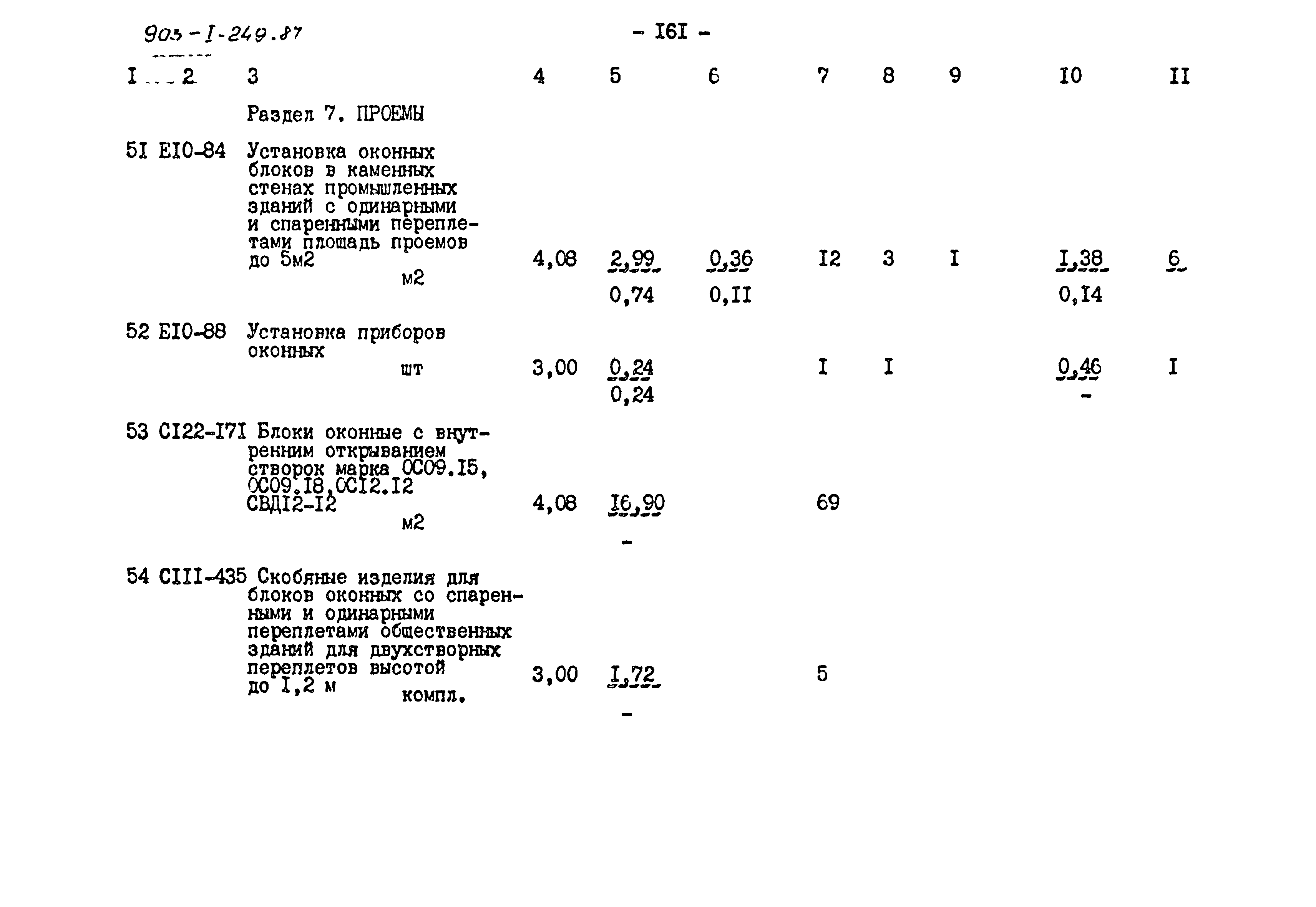 Типовой проект 903-1-249.87