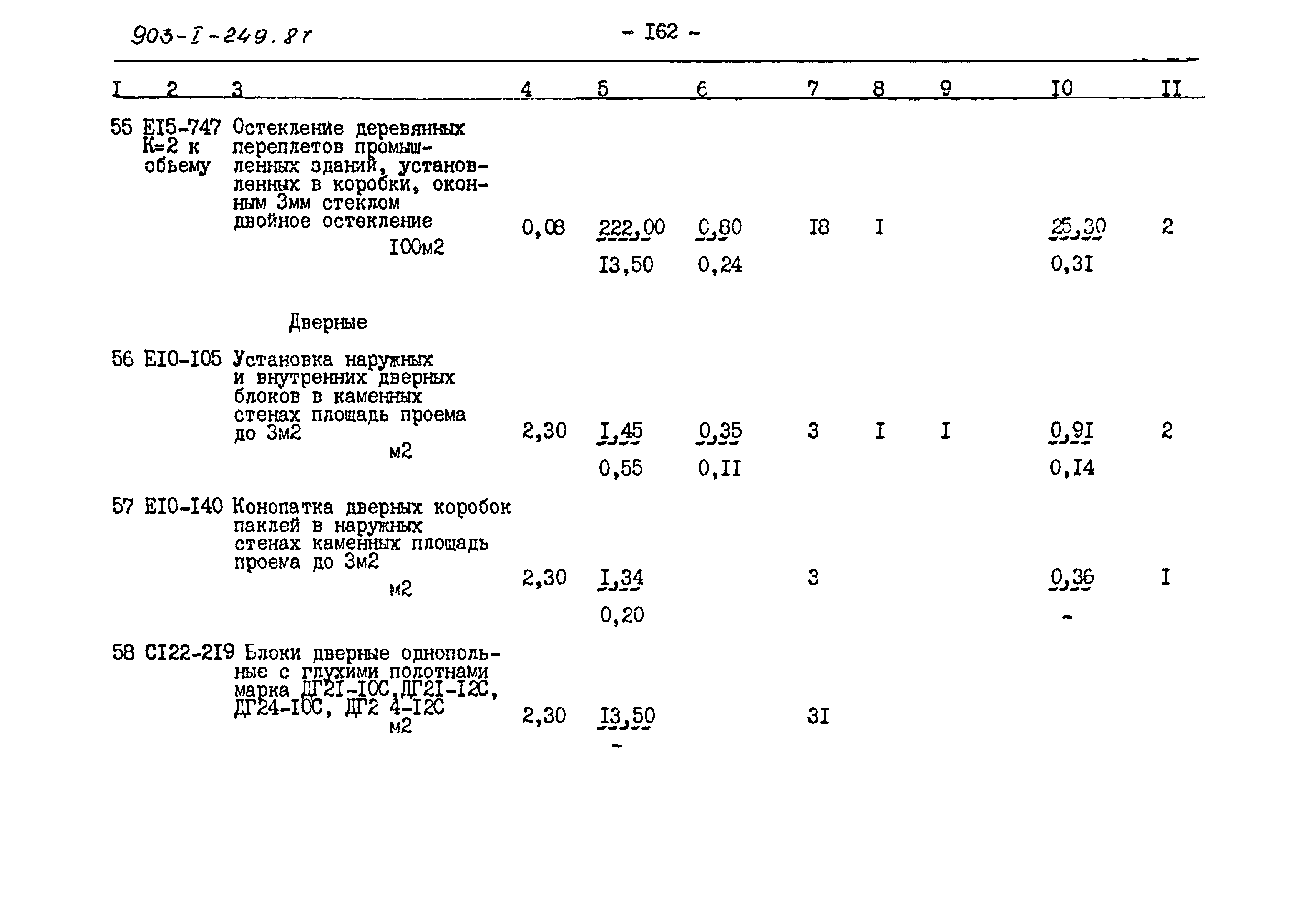 Типовой проект 903-1-249.87