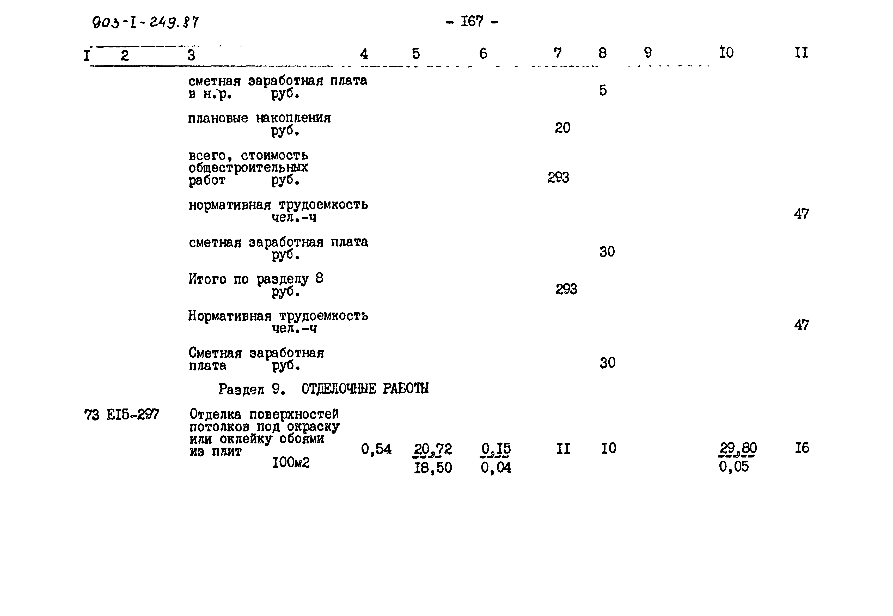 Типовой проект 903-1-249.87