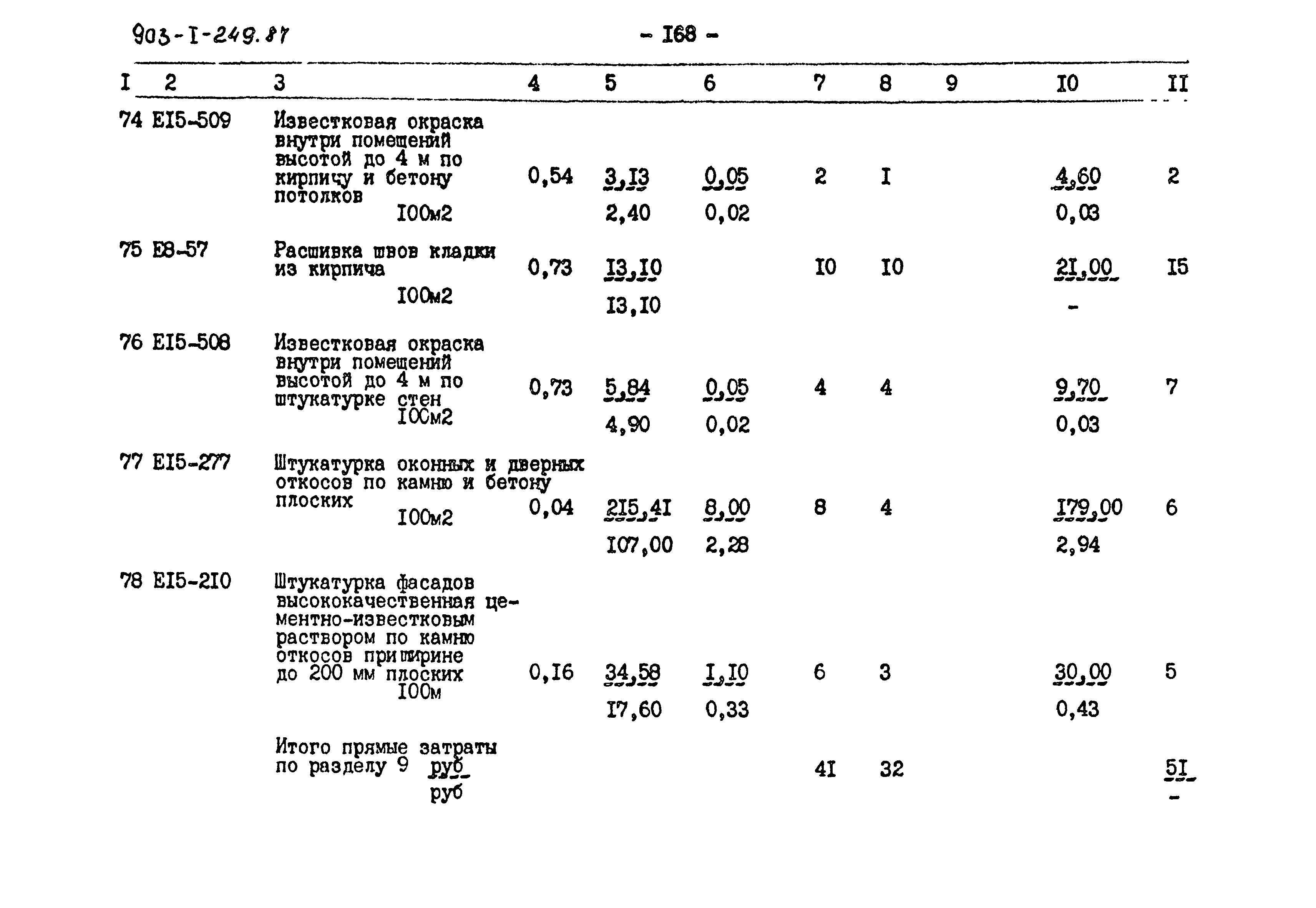 Типовой проект 903-1-249.87