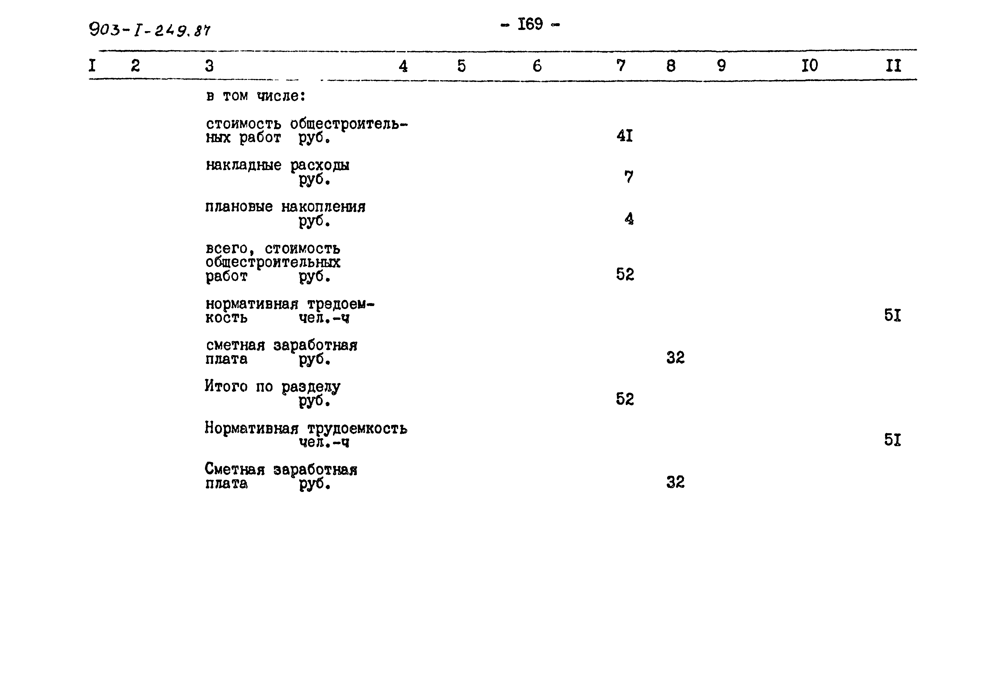 Типовой проект 903-1-249.87