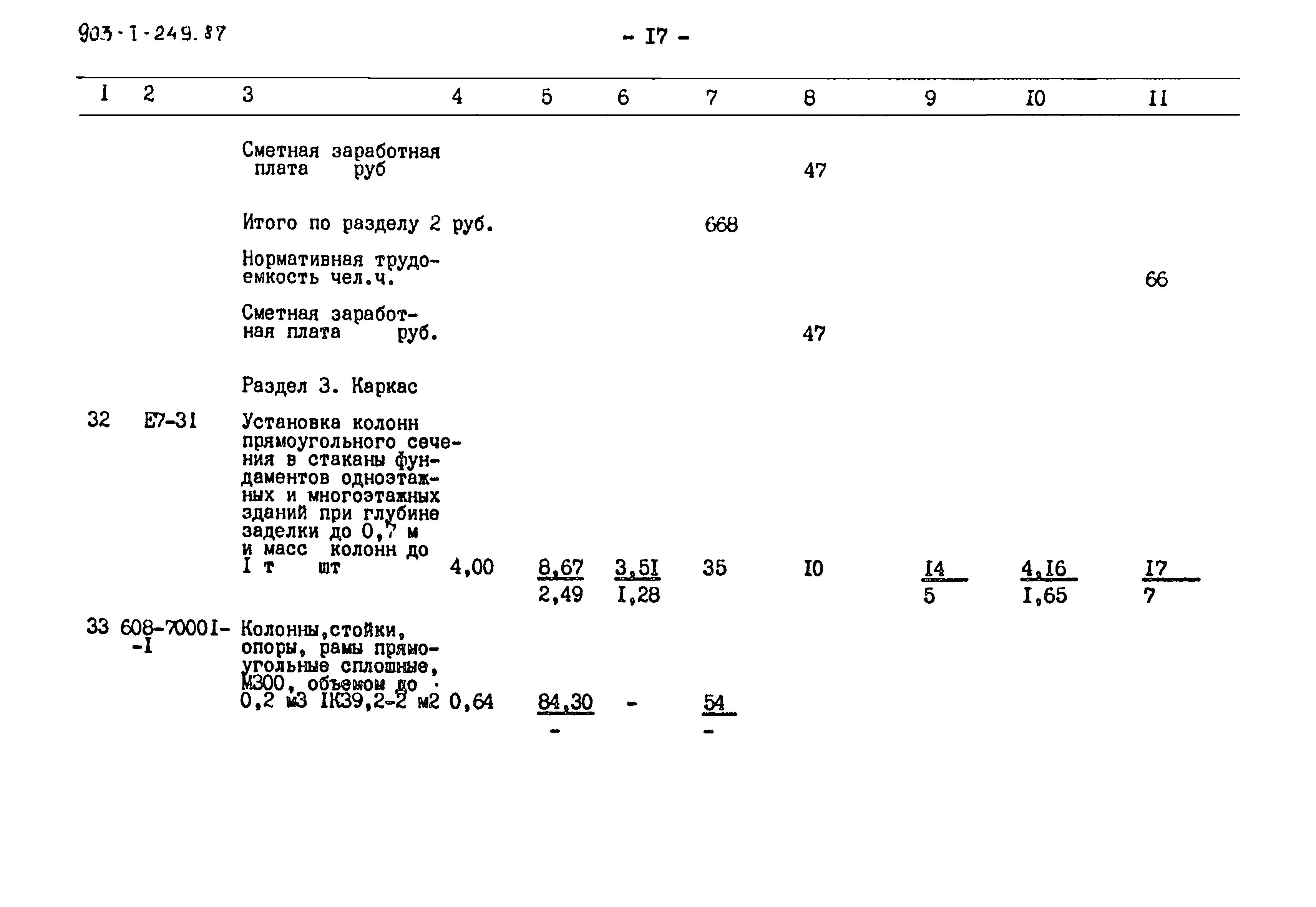 Типовой проект 903-1-249.87