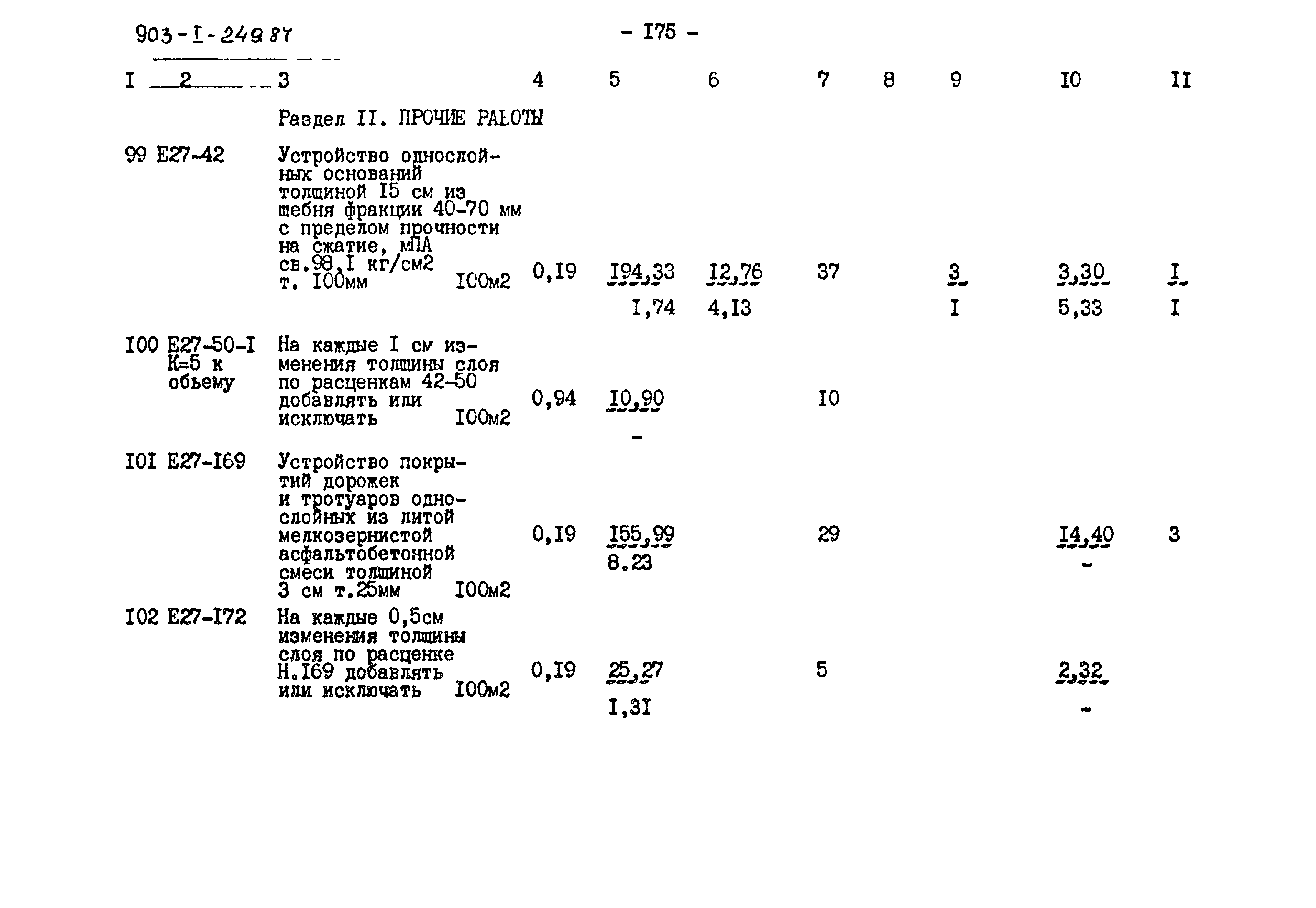 Типовой проект 903-1-249.87