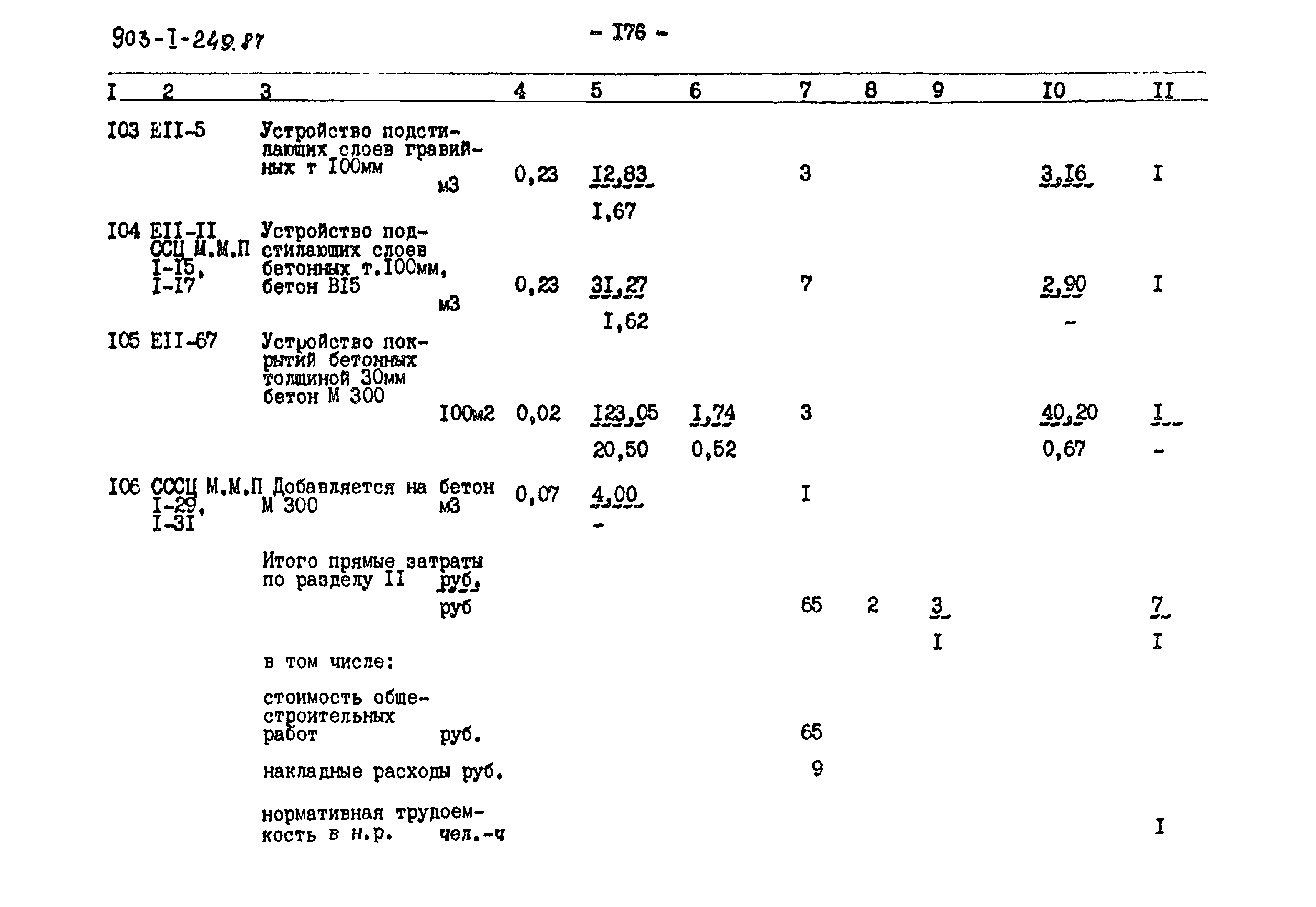 Типовой проект 903-1-249.87