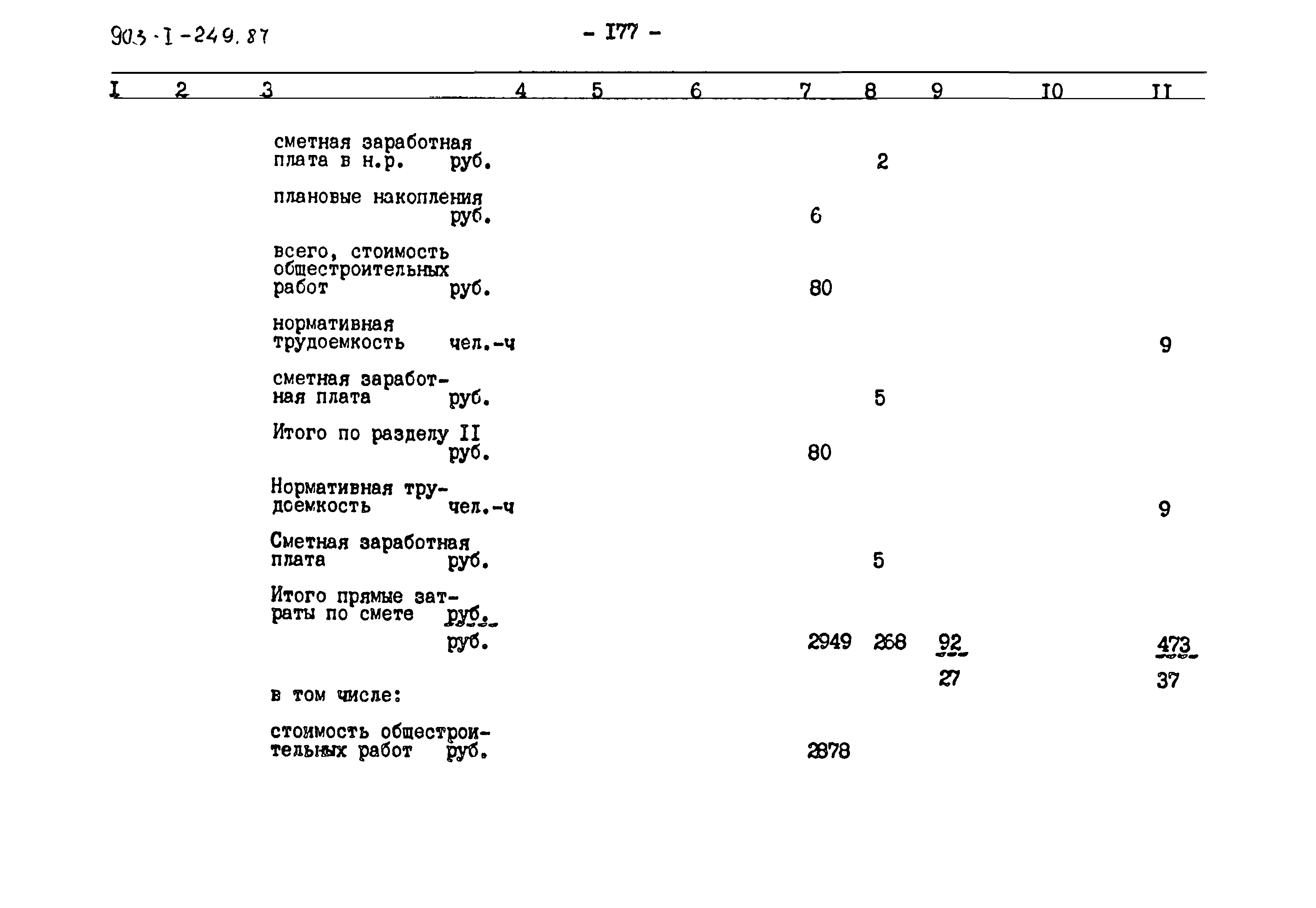 Типовой проект 903-1-249.87