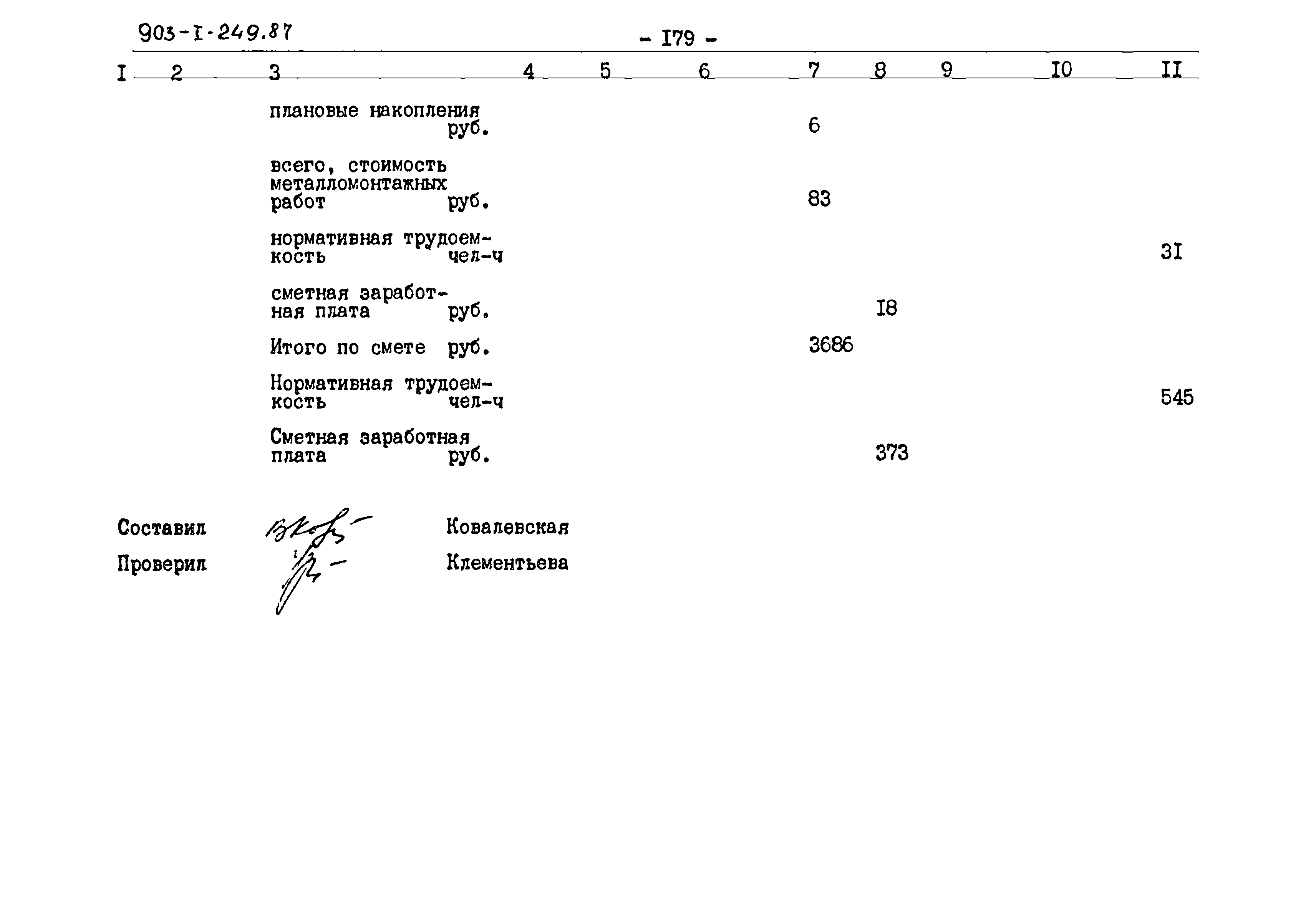 Типовой проект 903-1-249.87