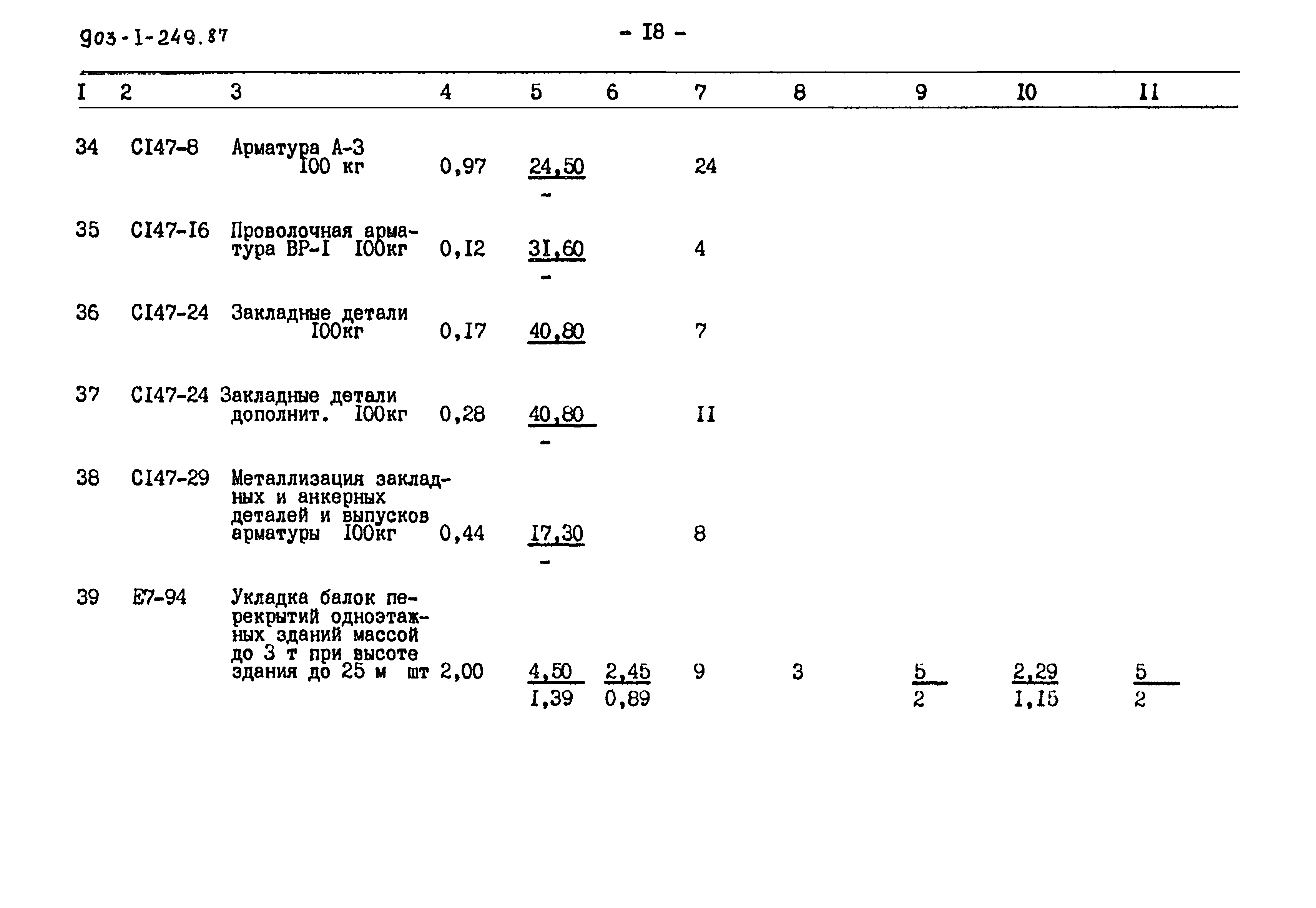 Типовой проект 903-1-249.87