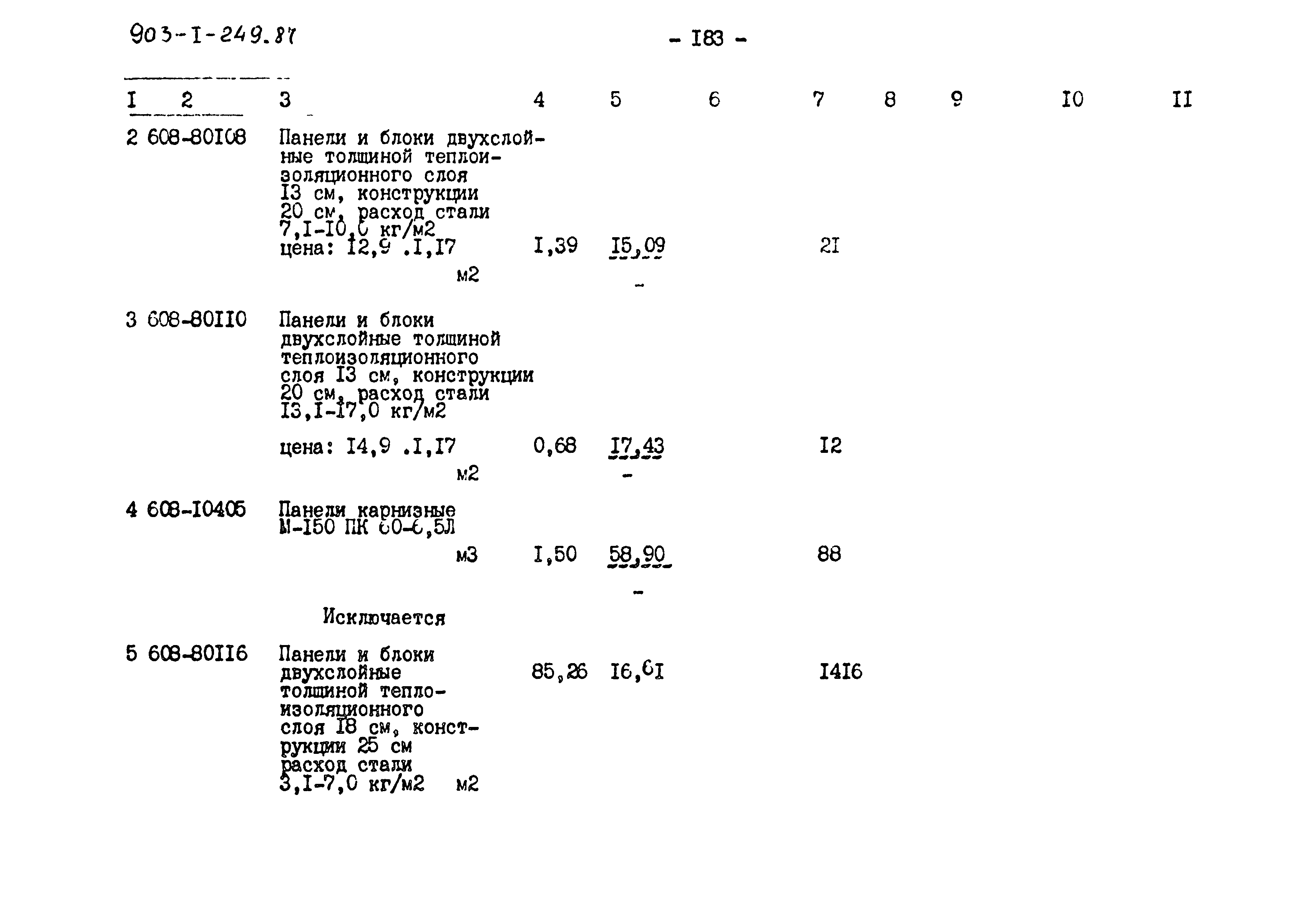 Типовой проект 903-1-249.87