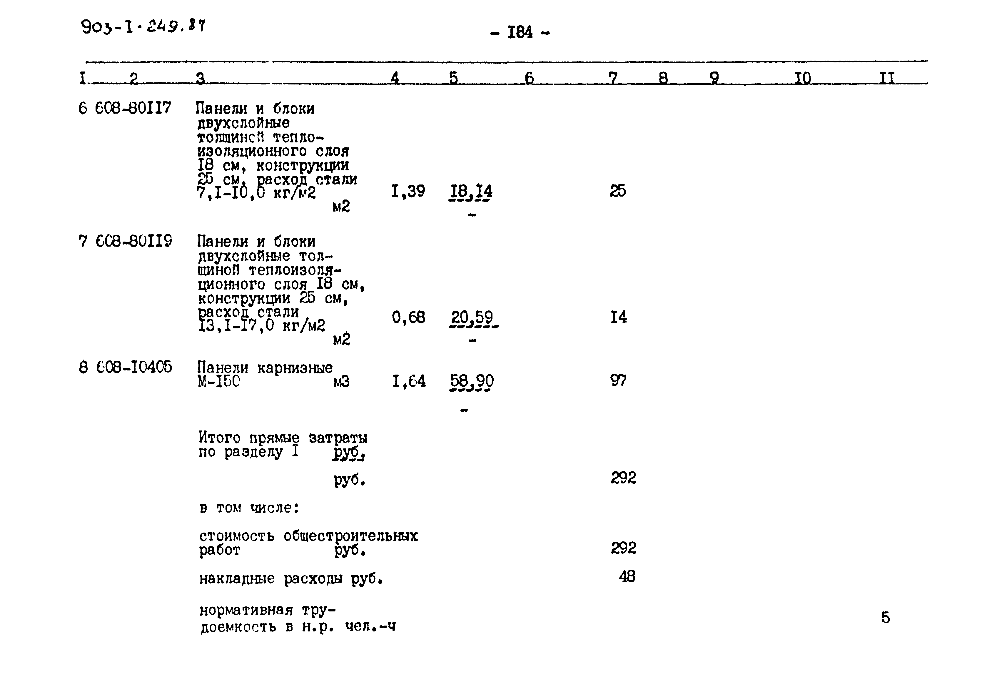 Типовой проект 903-1-249.87