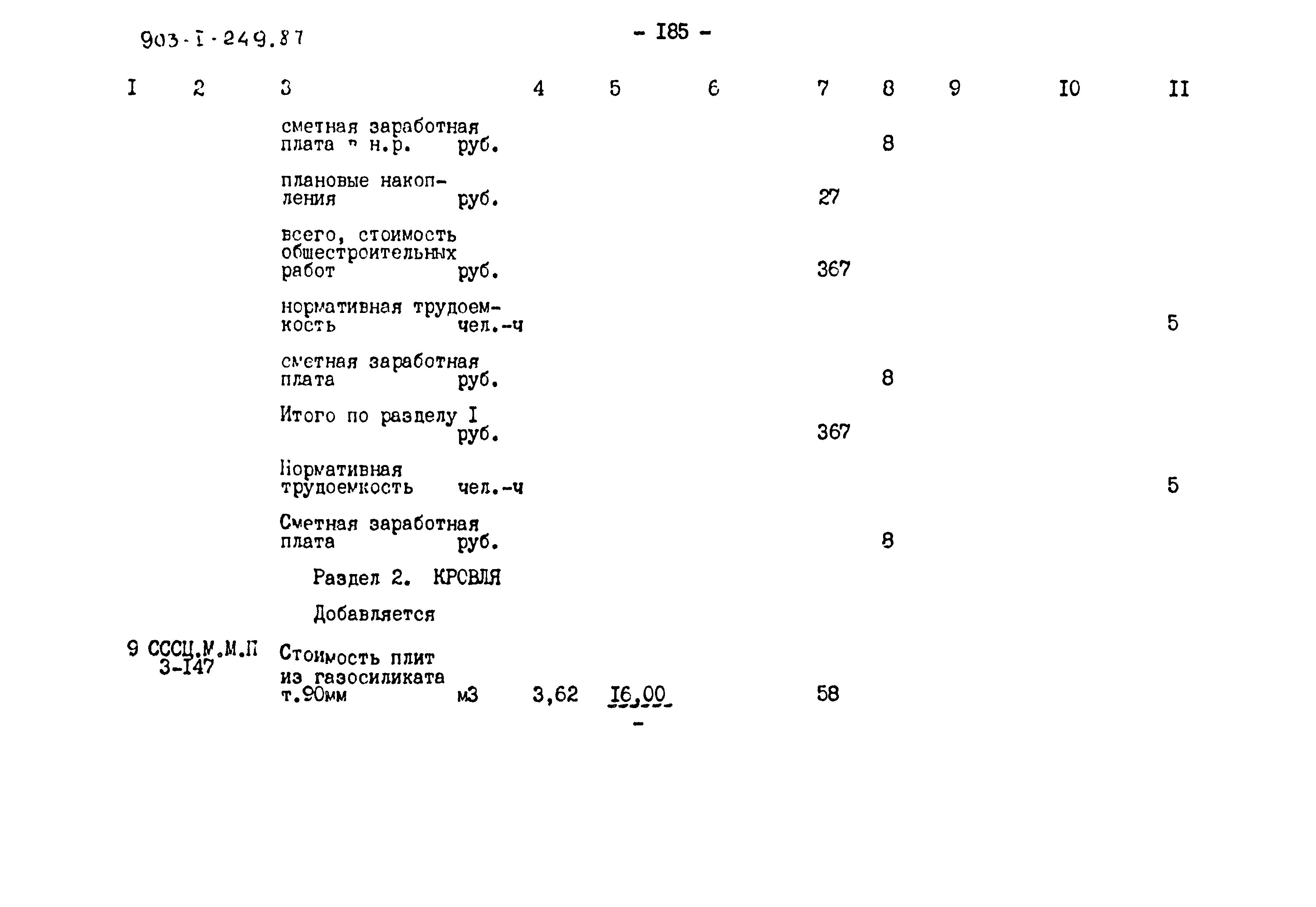 Типовой проект 903-1-249.87