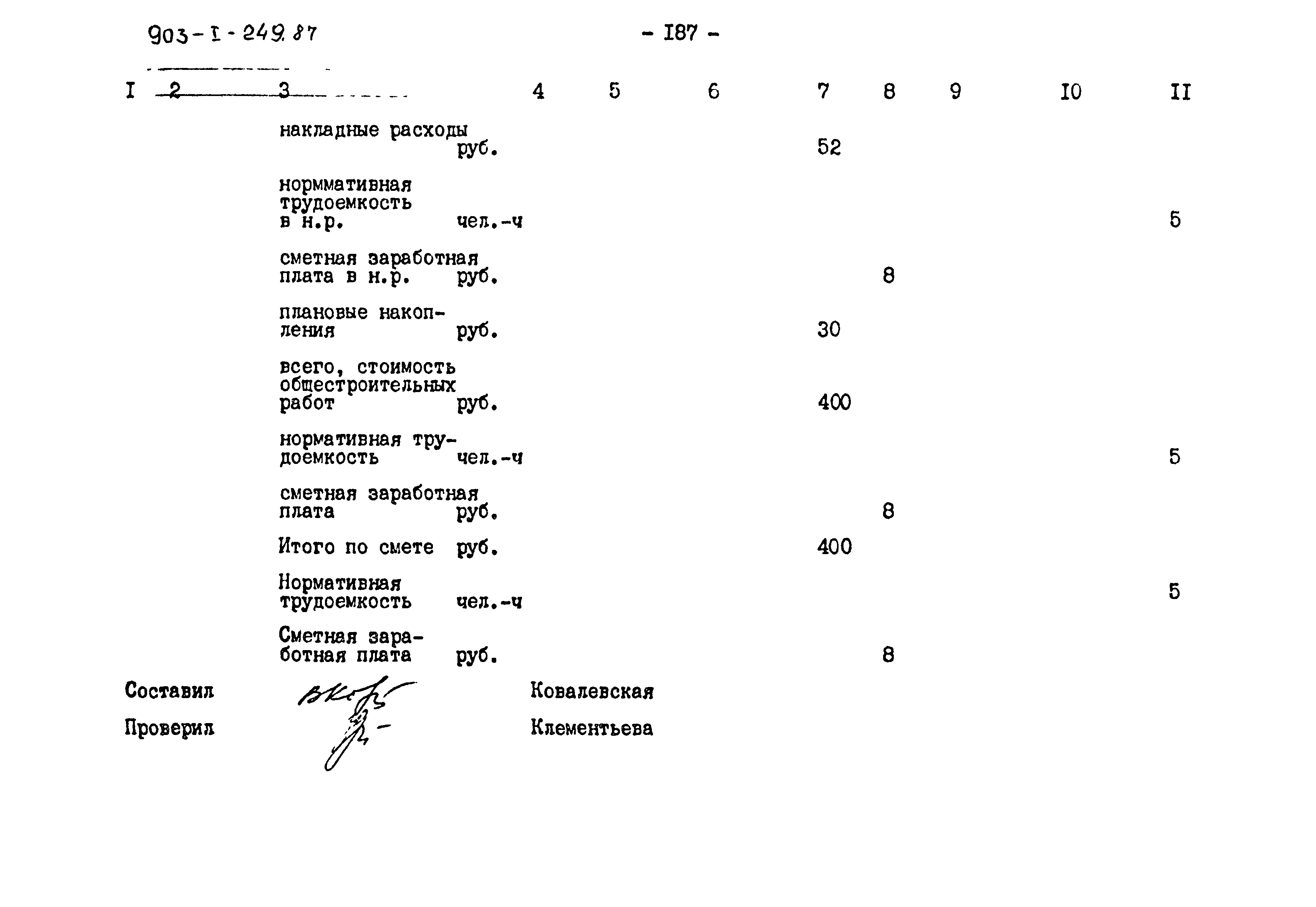 Типовой проект 903-1-249.87