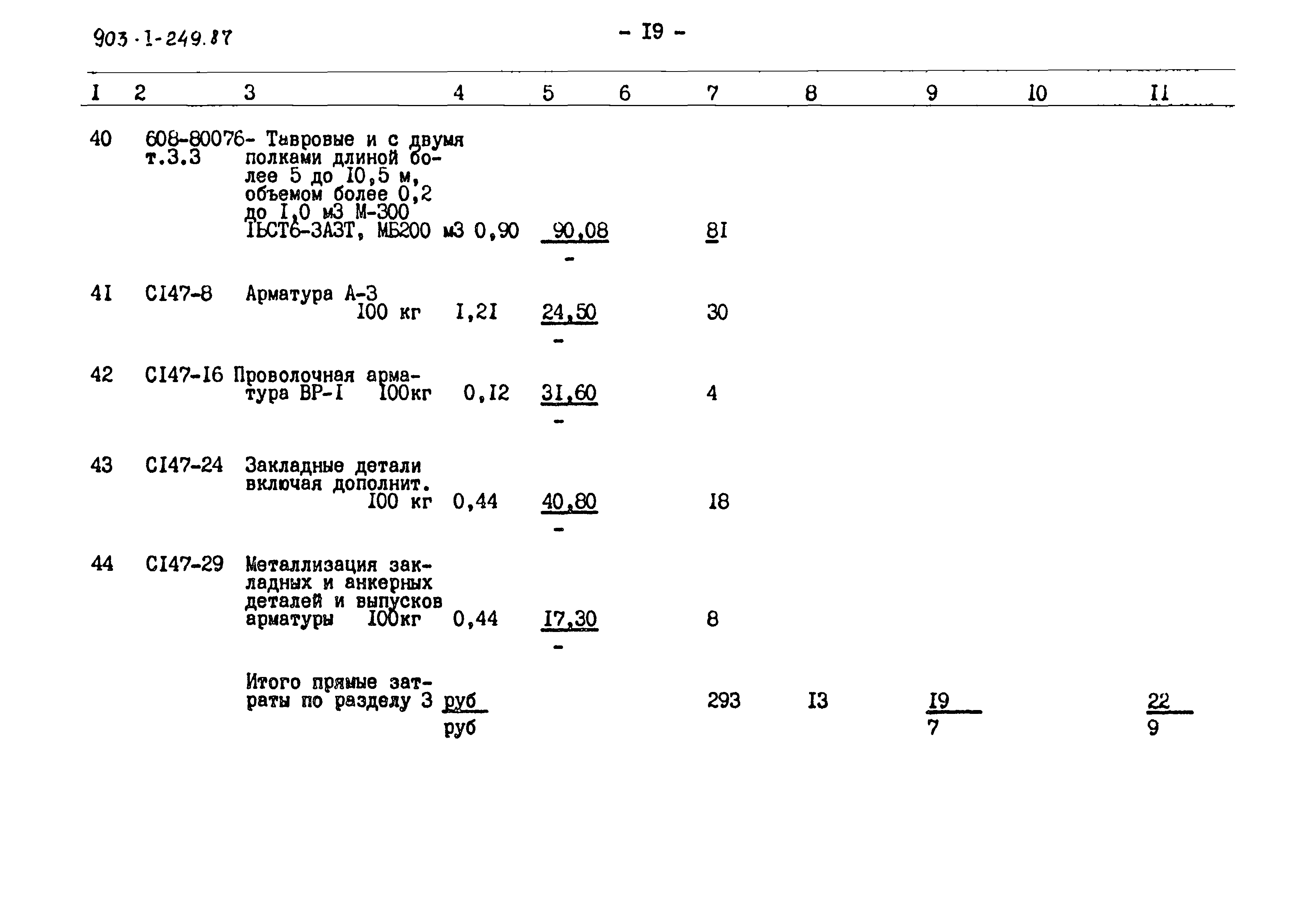 Типовой проект 903-1-249.87