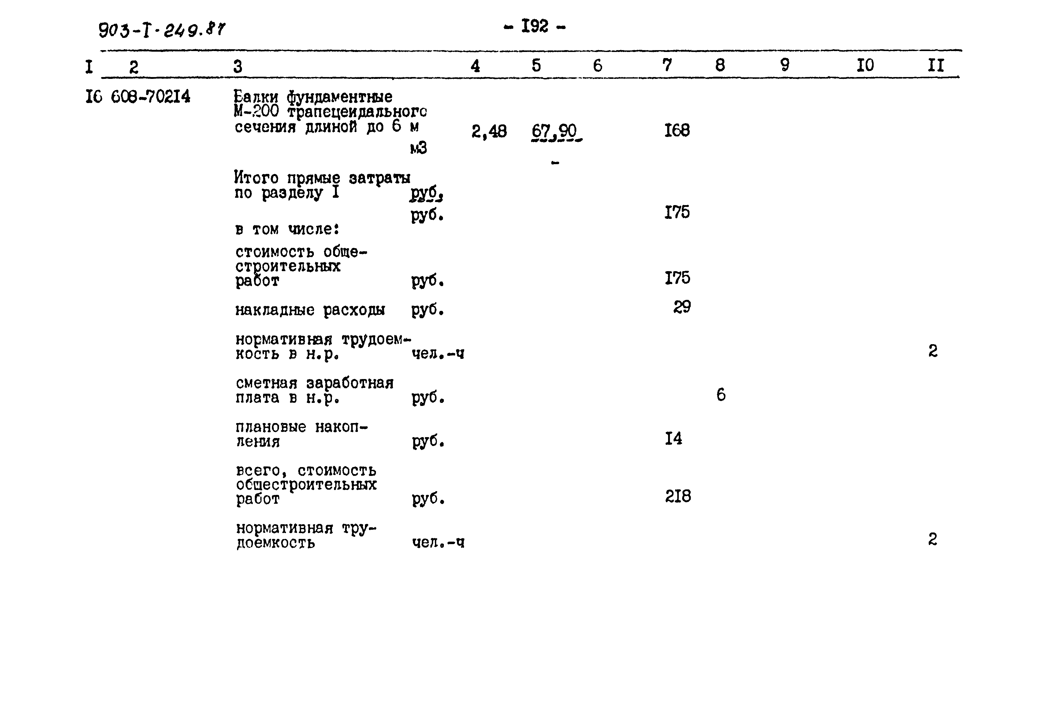 Типовой проект 903-1-249.87