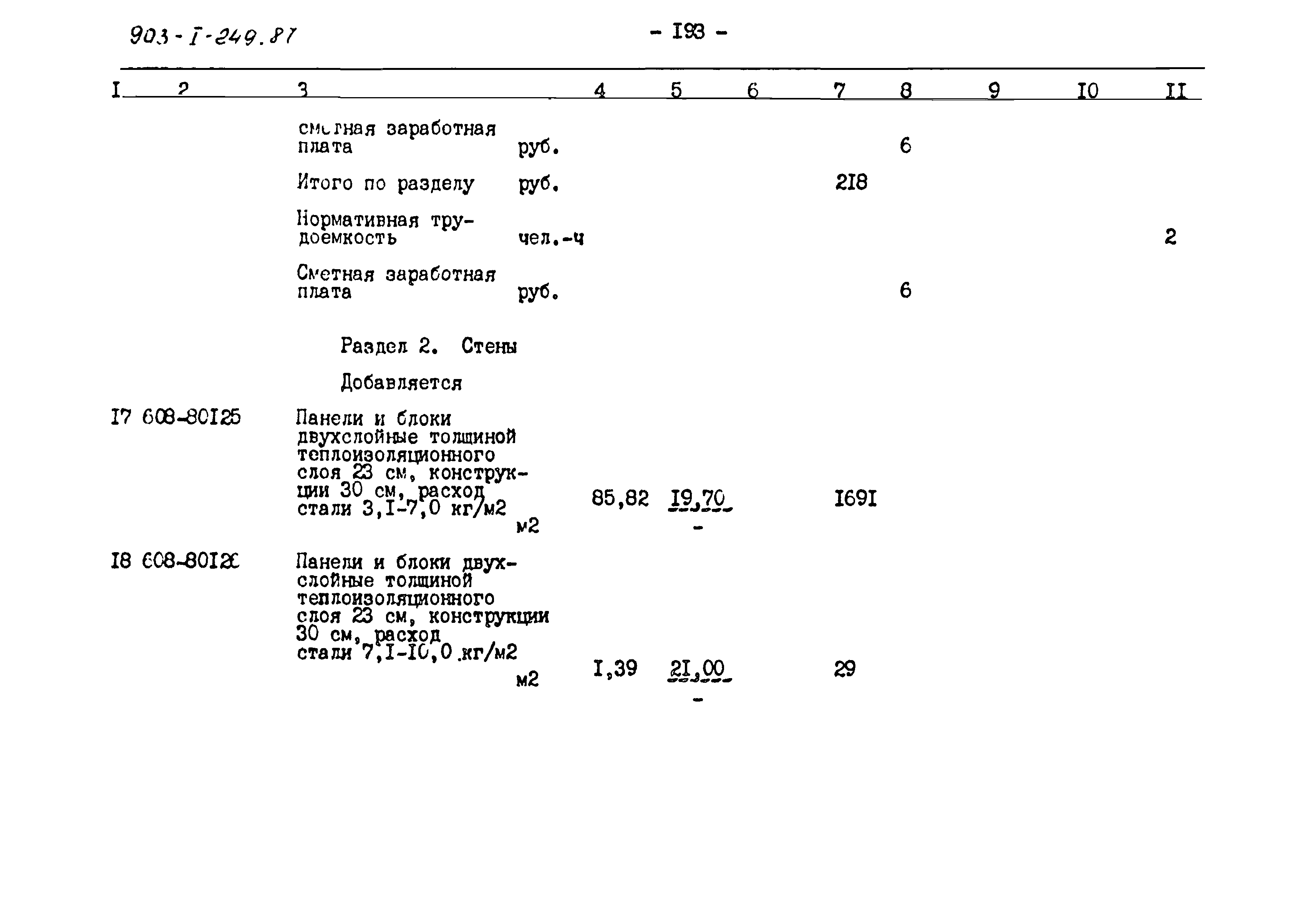 Типовой проект 903-1-249.87