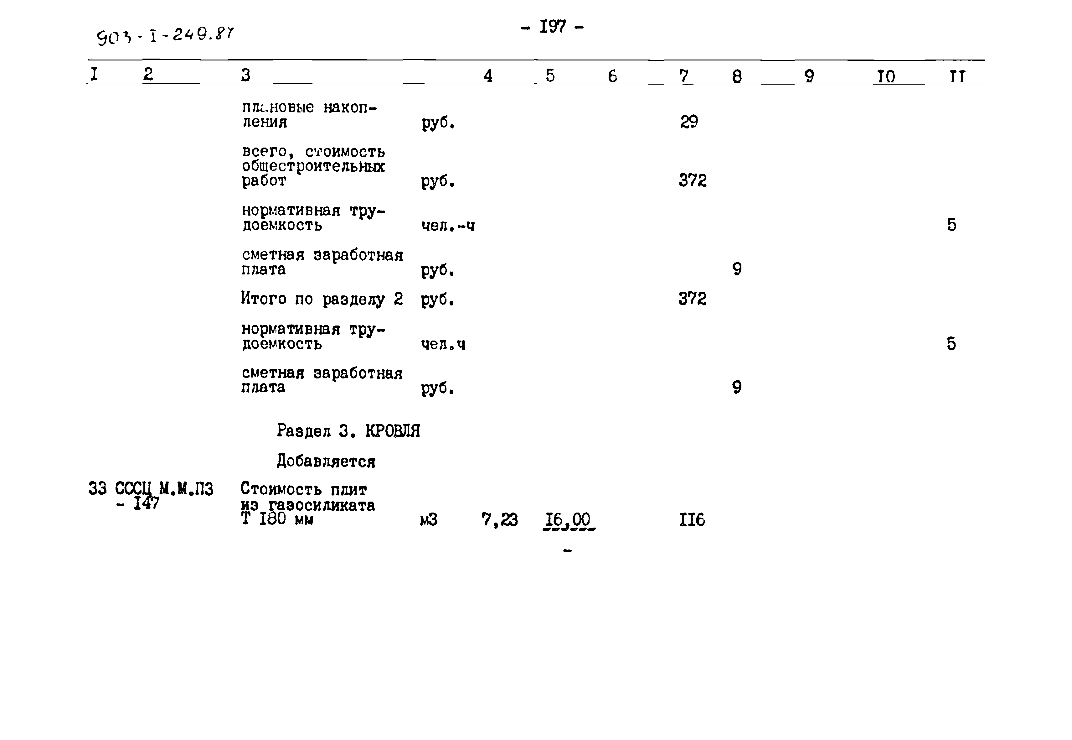Типовой проект 903-1-249.87