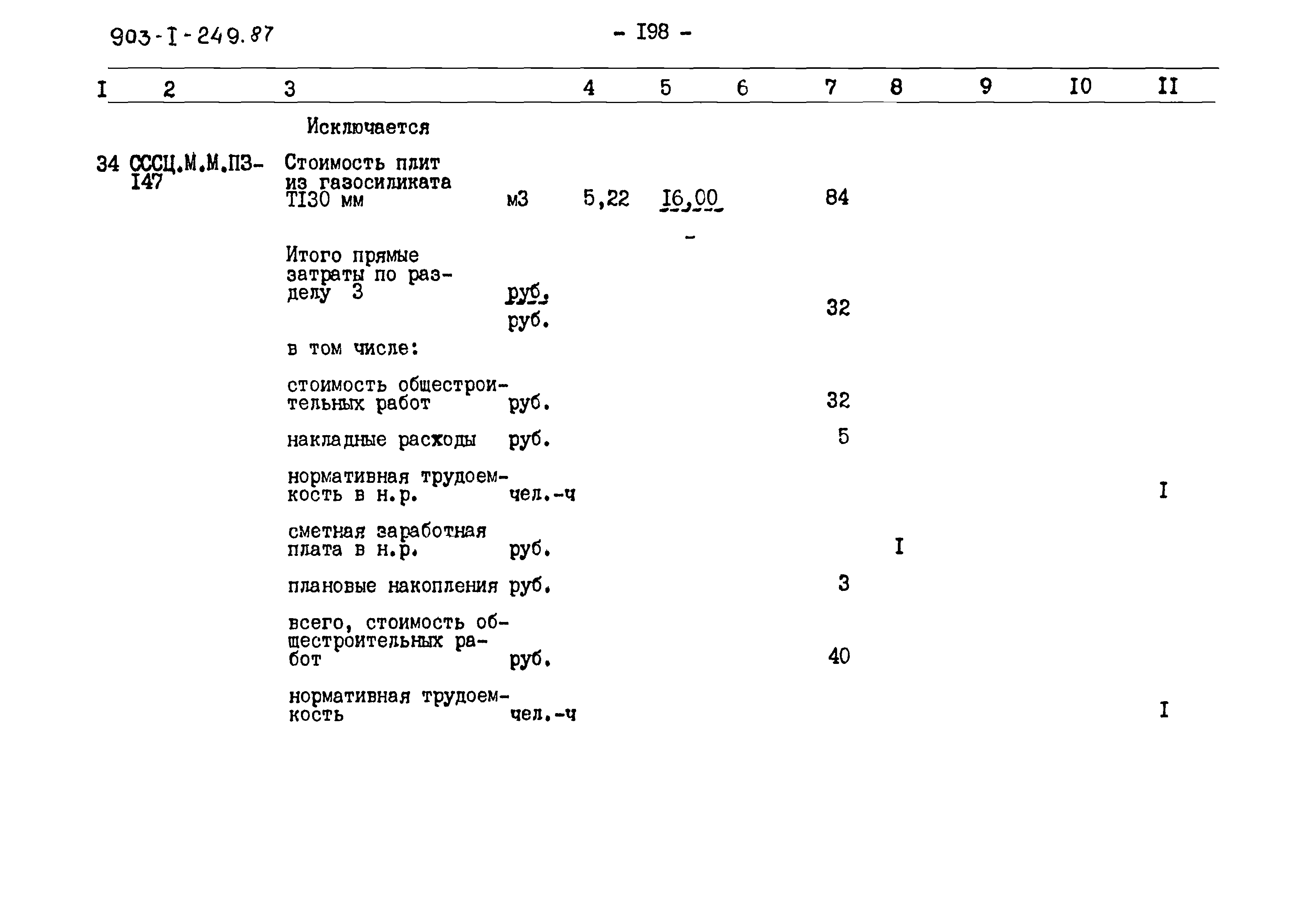 Типовой проект 903-1-249.87