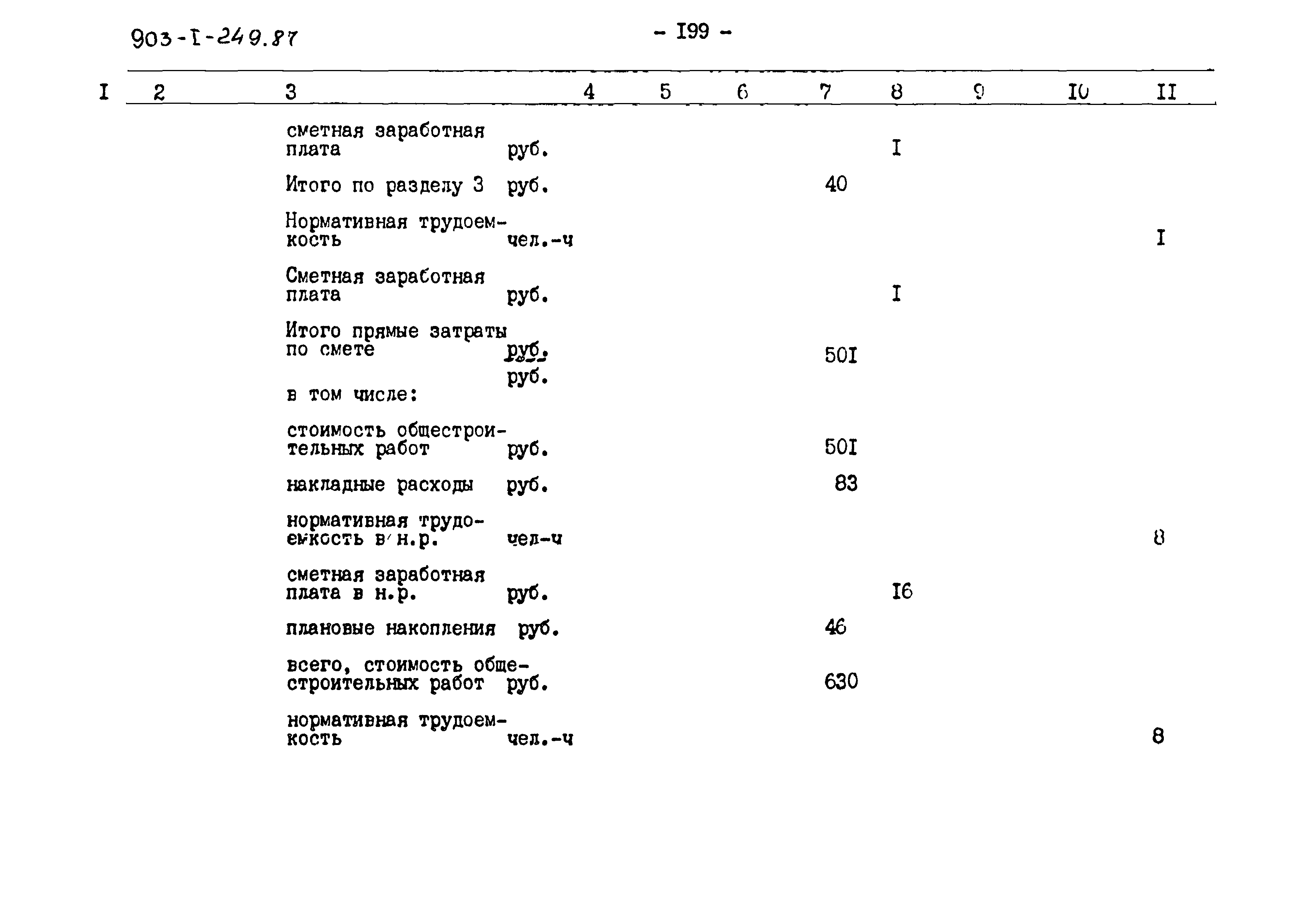 Типовой проект 903-1-249.87