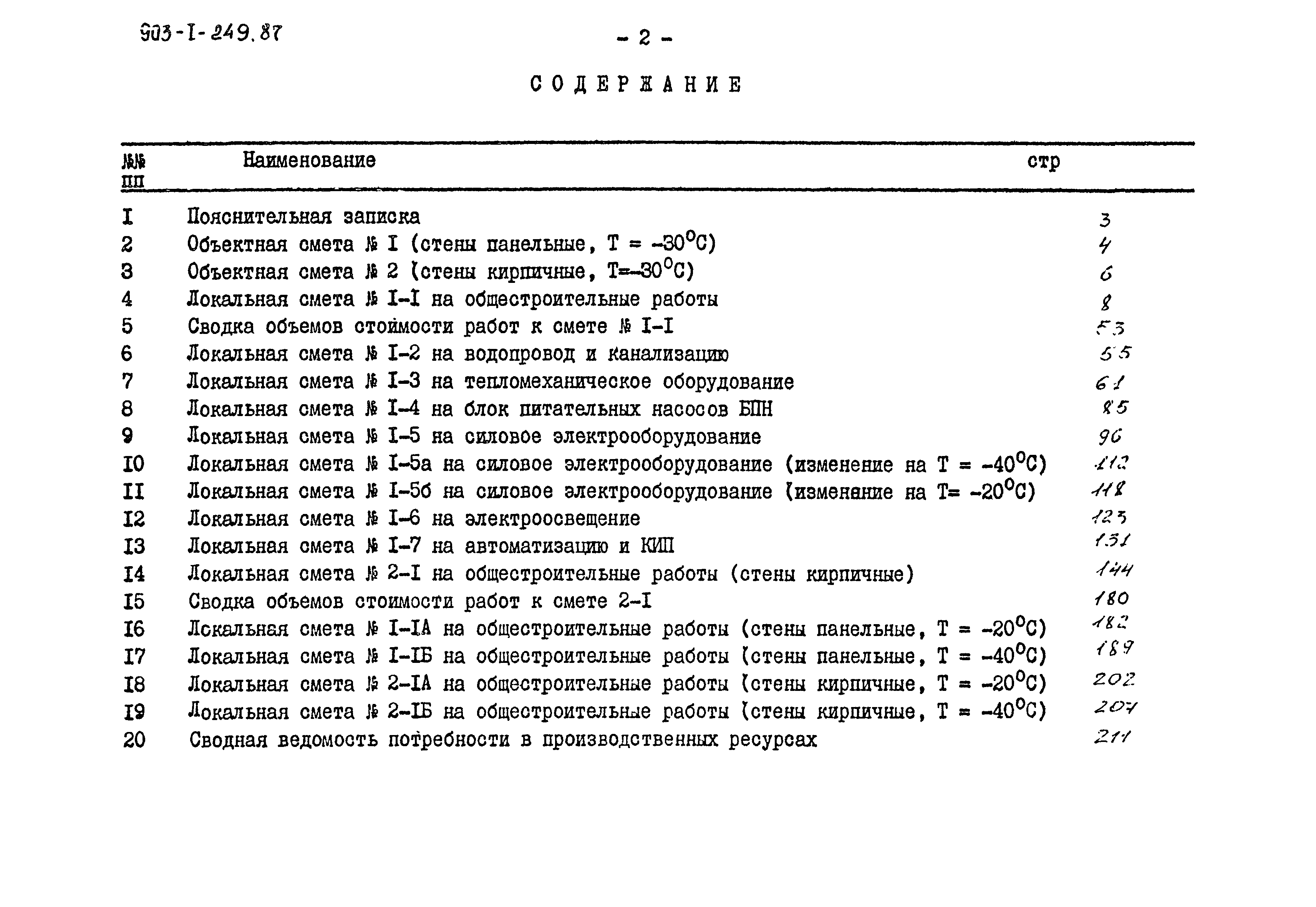 Типовой проект 903-1-249.87