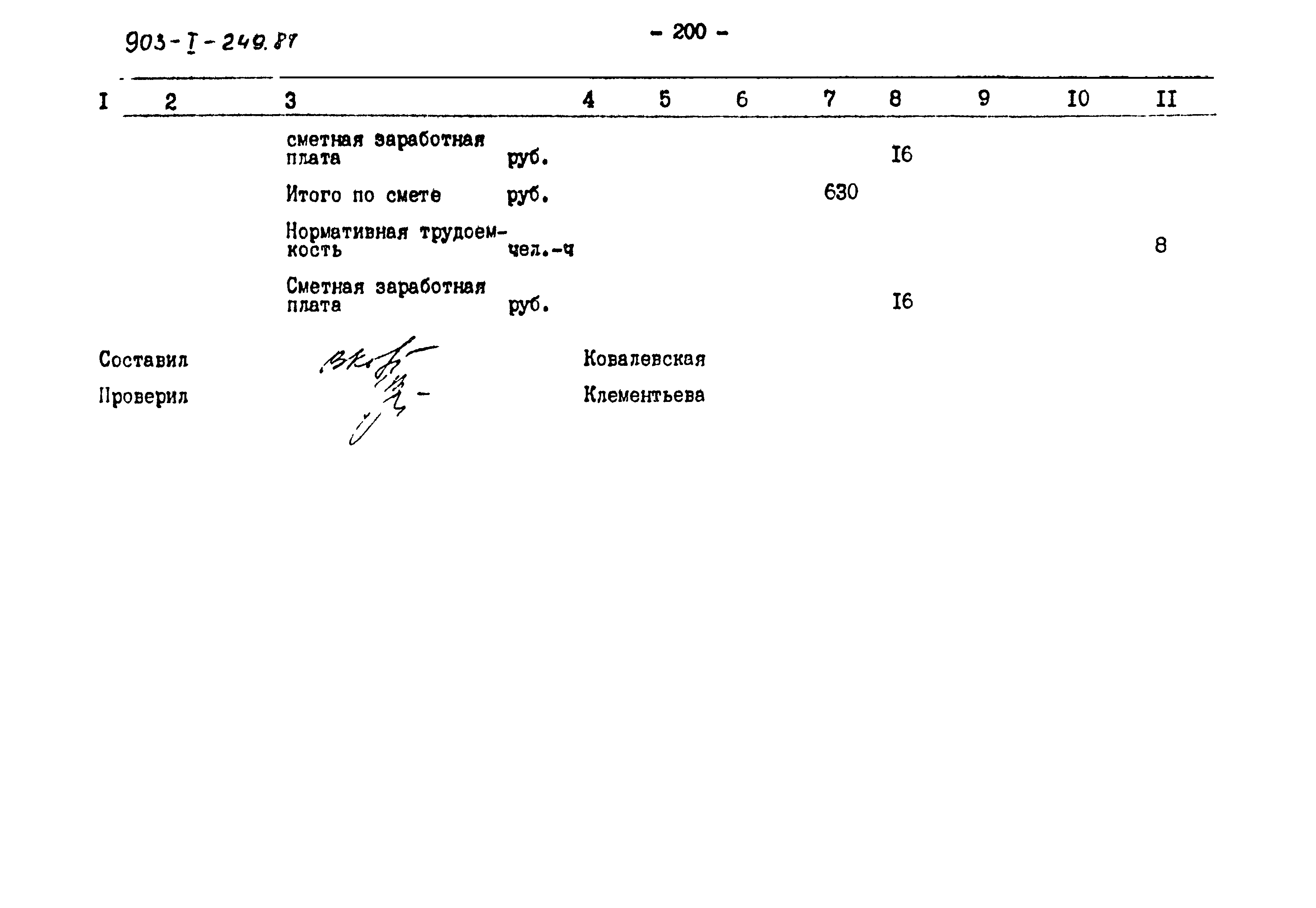 Типовой проект 903-1-249.87