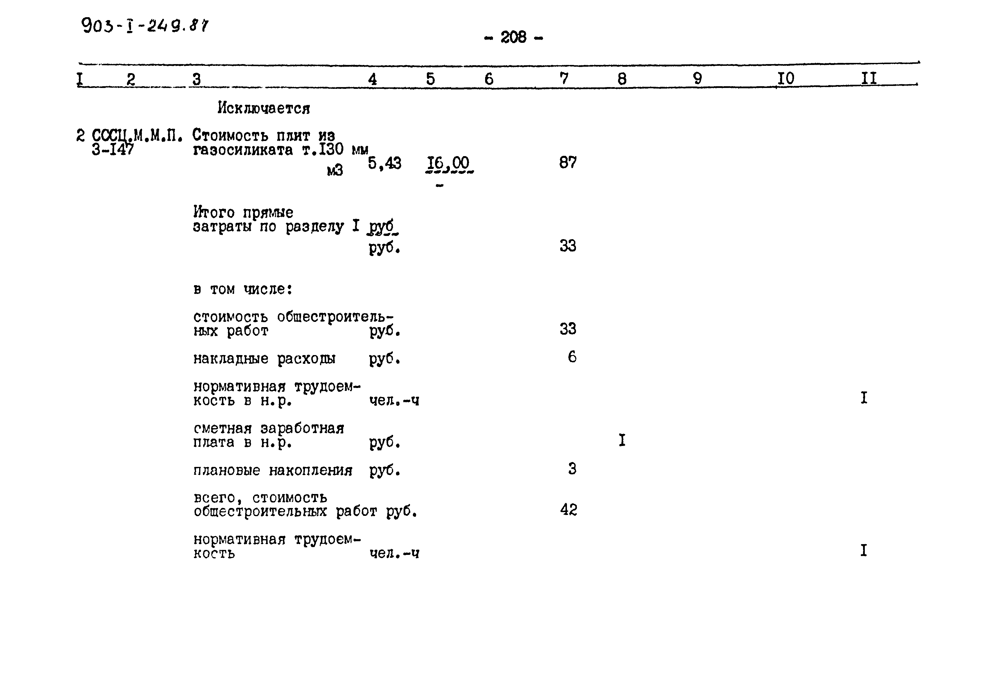 Типовой проект 903-1-249.87