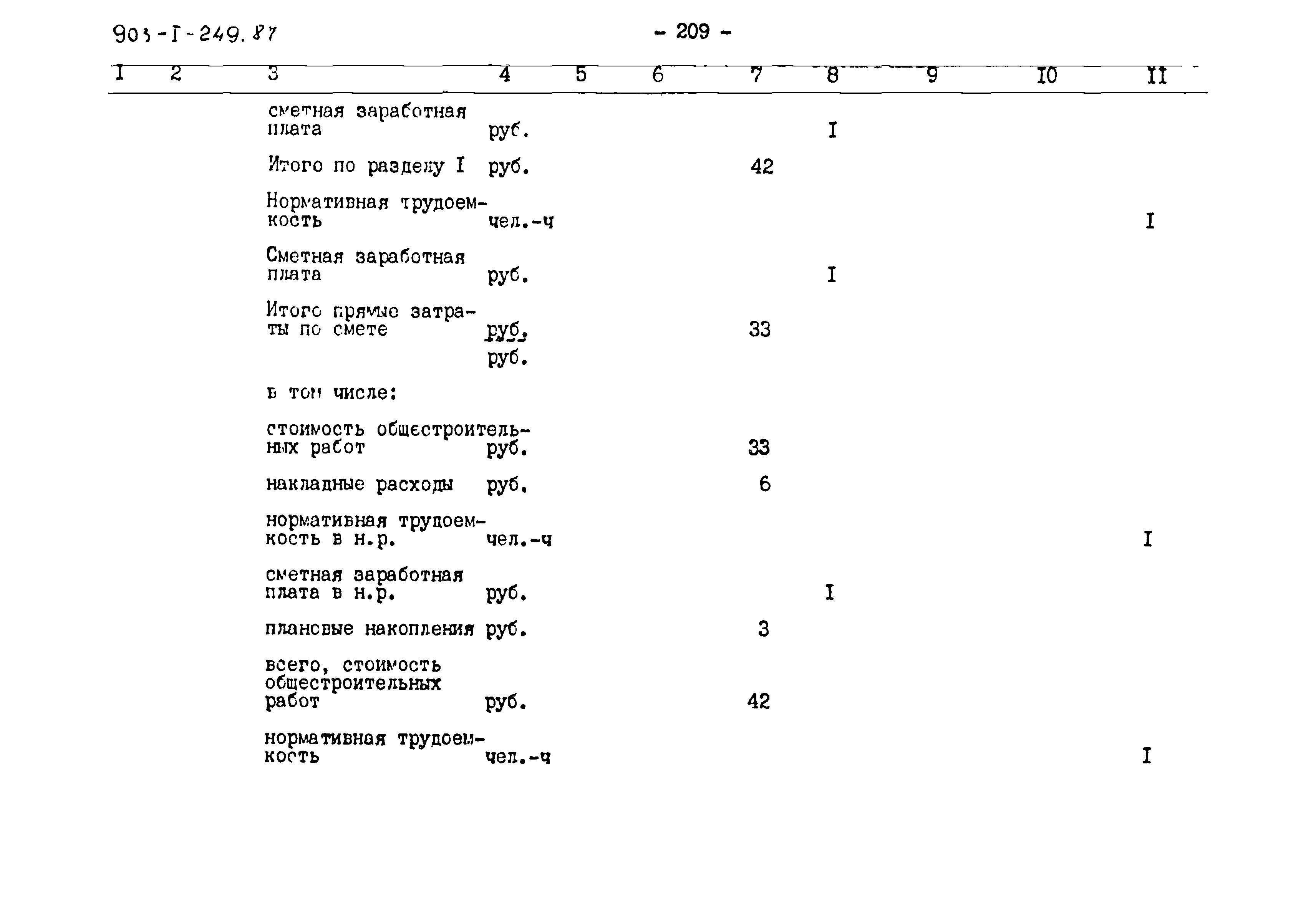 Типовой проект 903-1-249.87