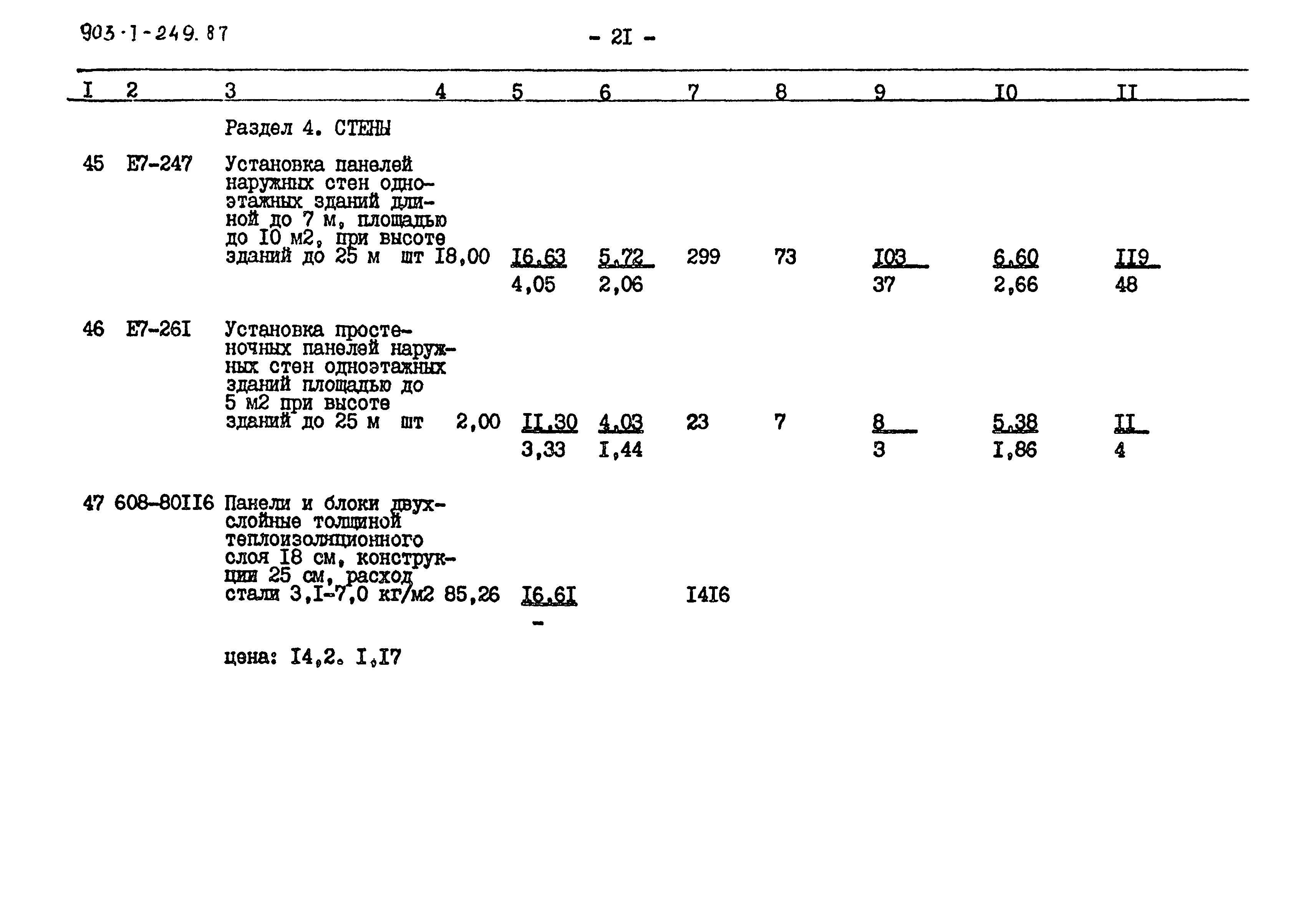 Типовой проект 903-1-249.87