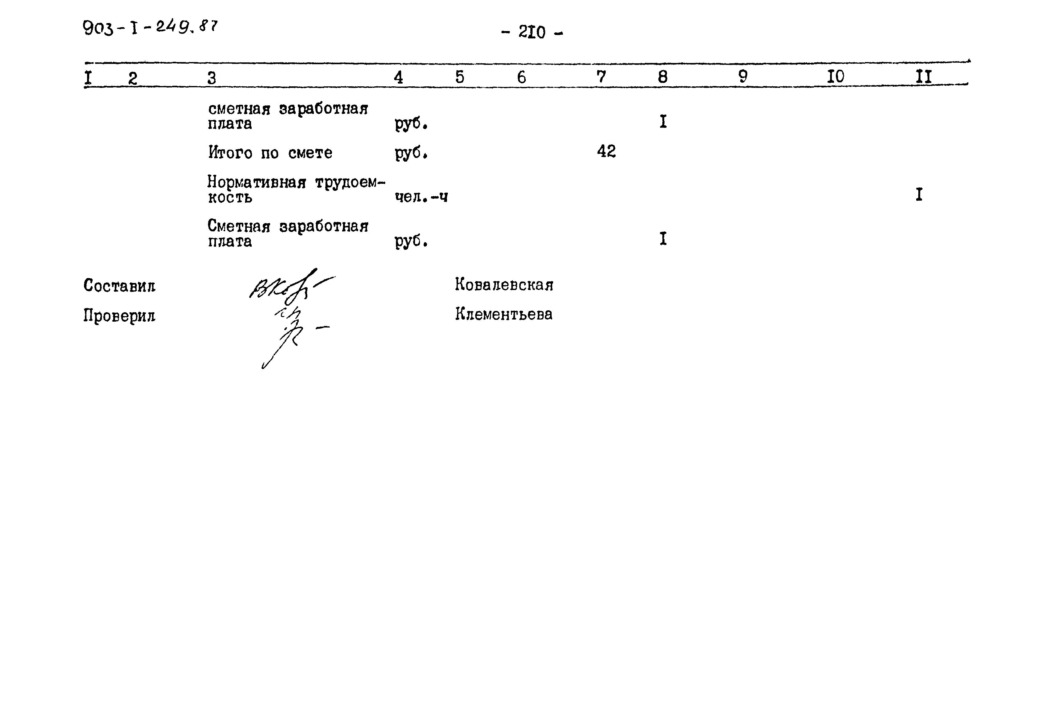 Типовой проект 903-1-249.87