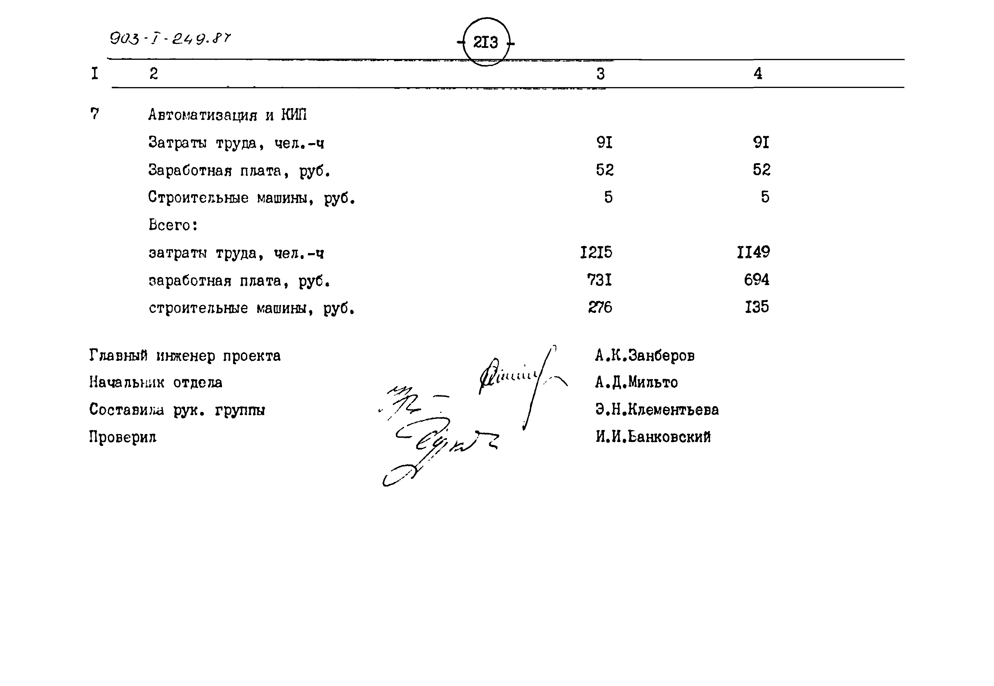 Типовой проект 903-1-249.87