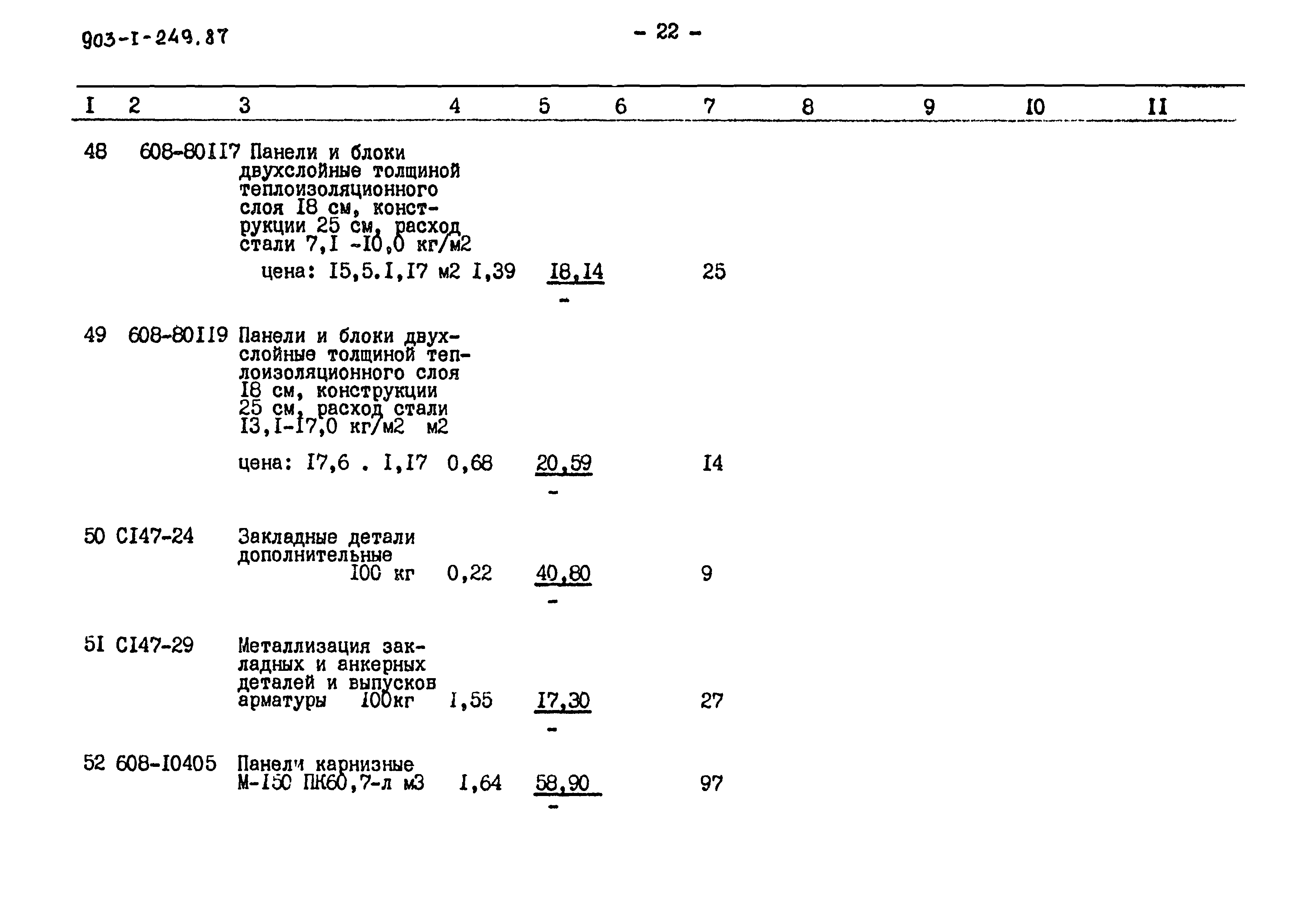 Типовой проект 903-1-249.87