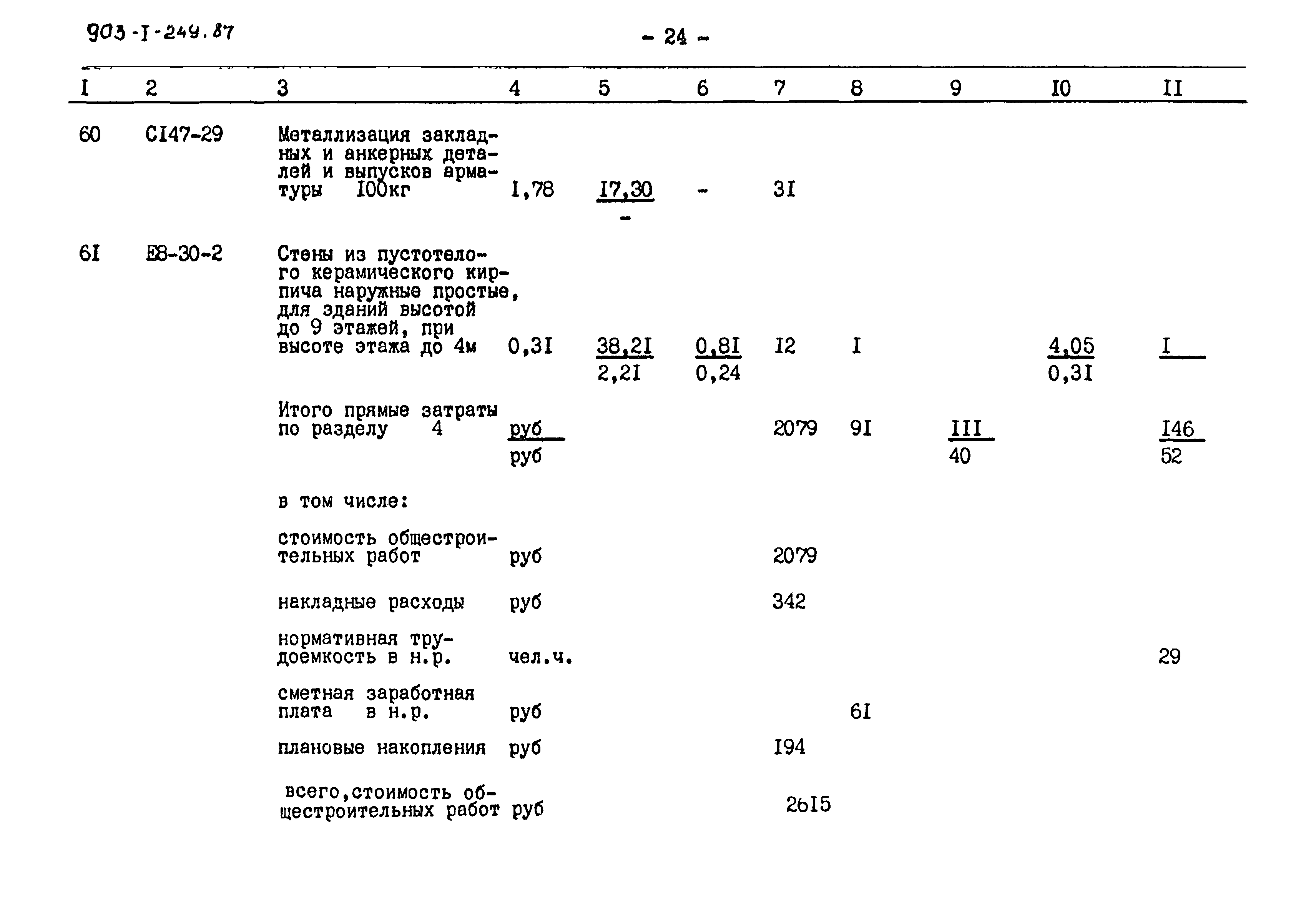 Типовой проект 903-1-249.87
