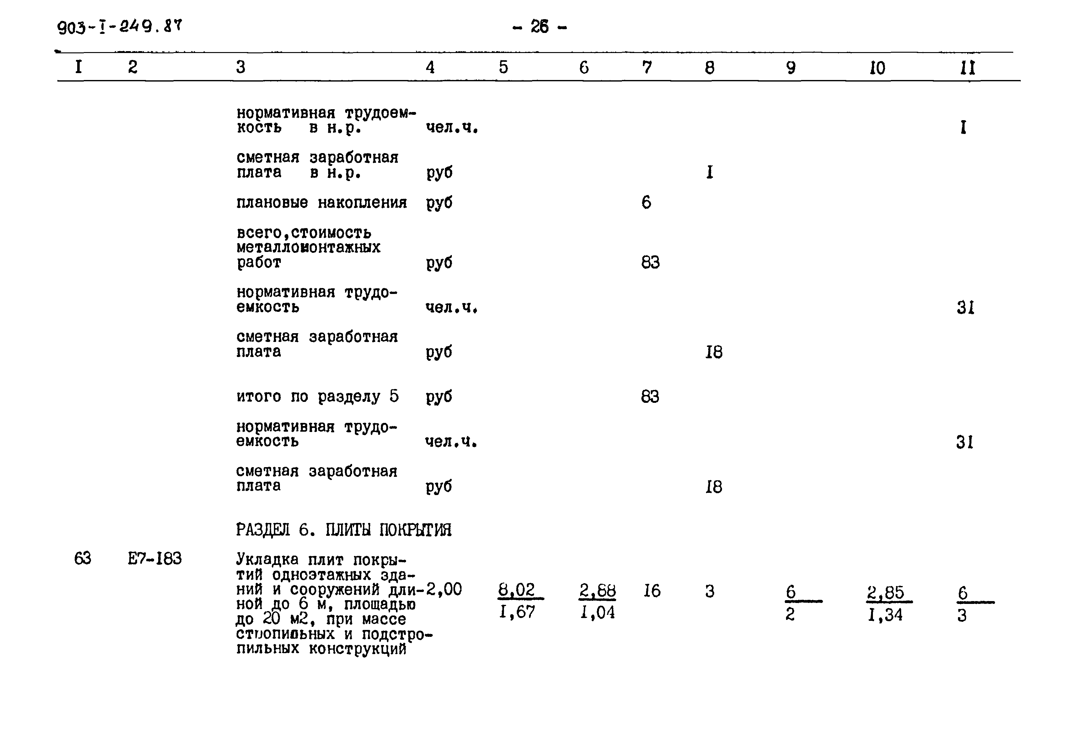 Типовой проект 903-1-249.87