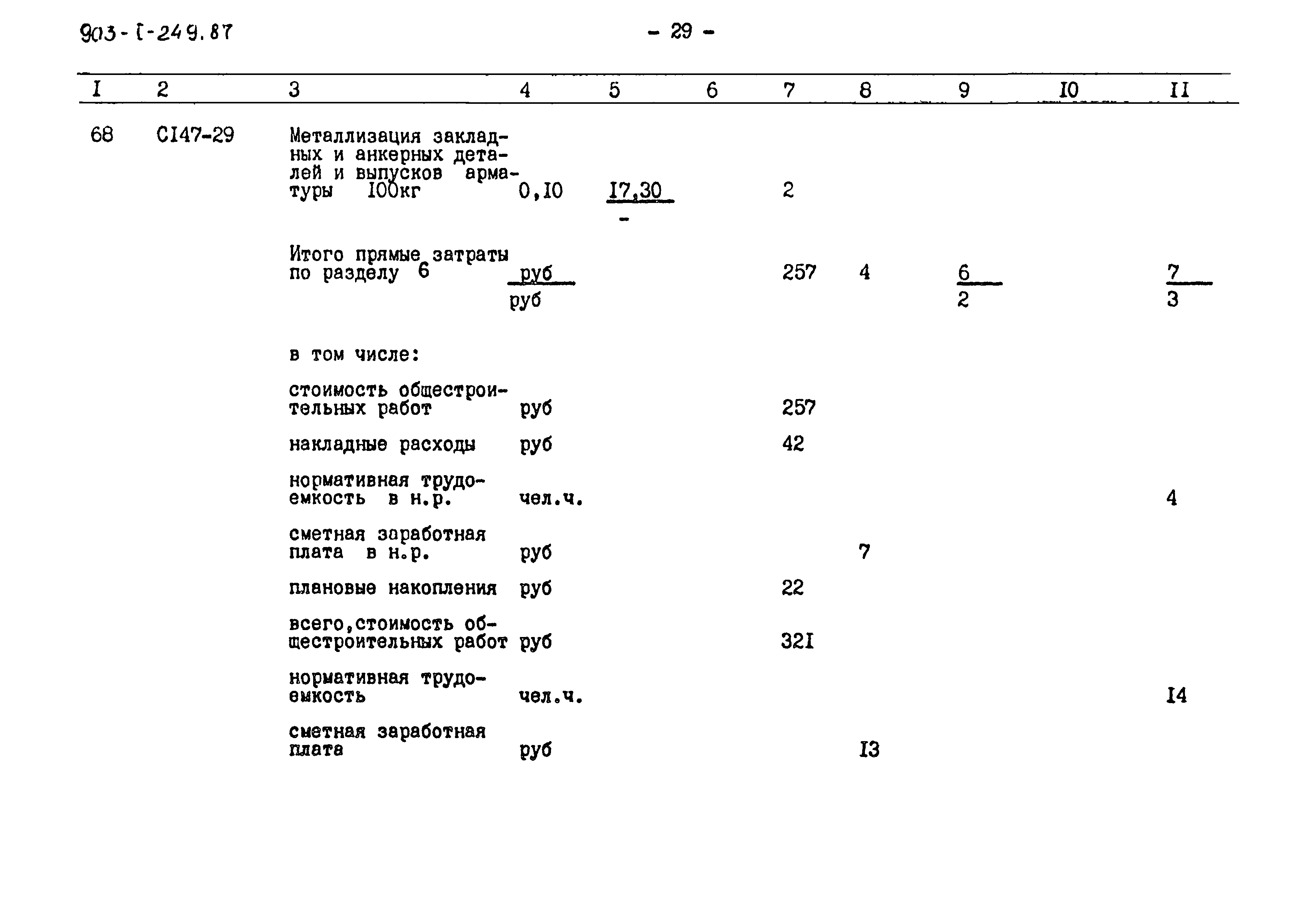 Типовой проект 903-1-249.87