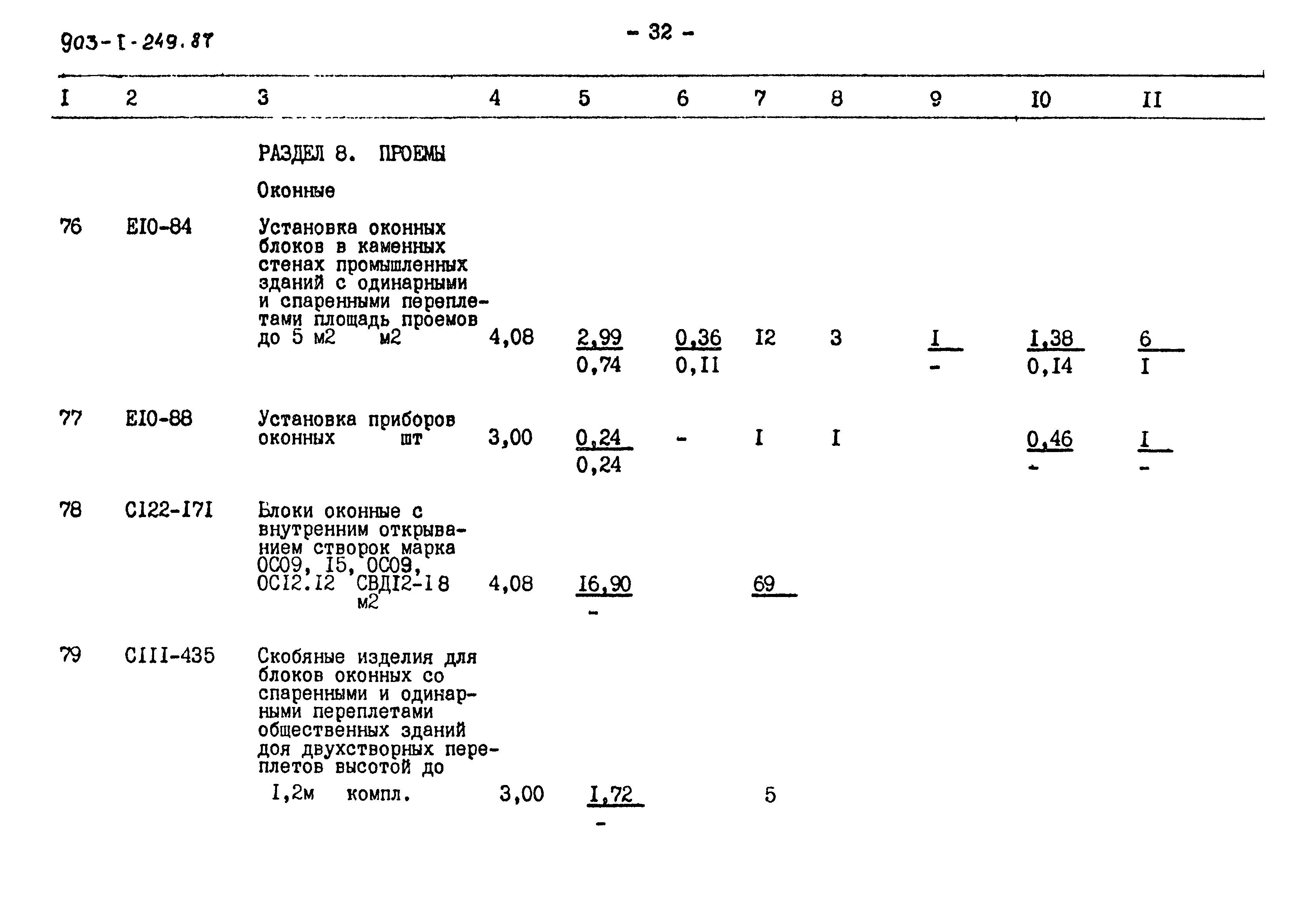 Типовой проект 903-1-249.87