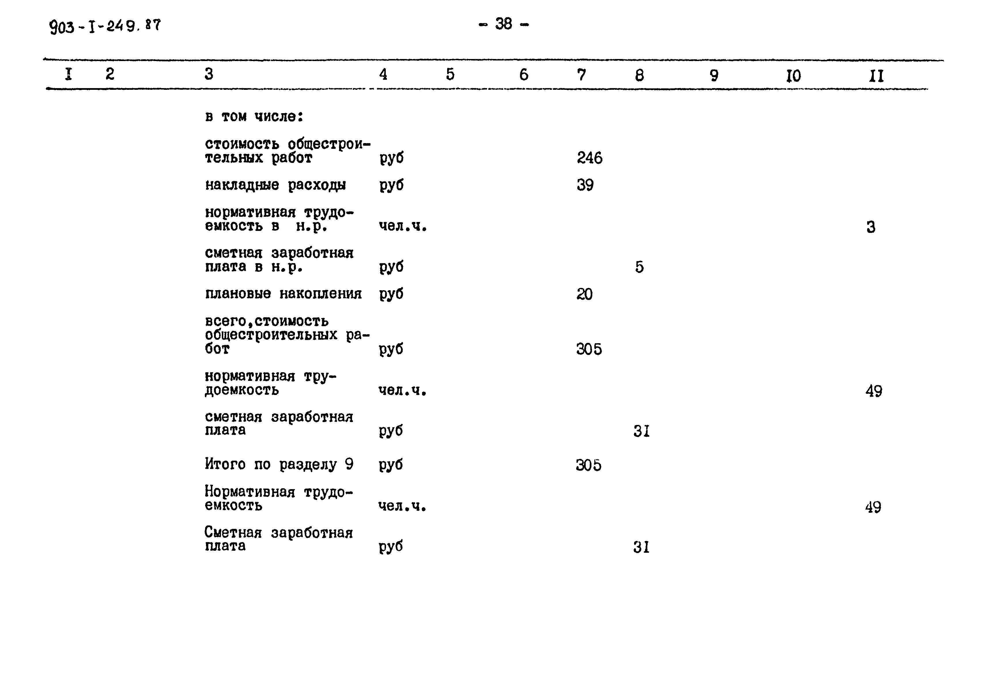 Типовой проект 903-1-249.87