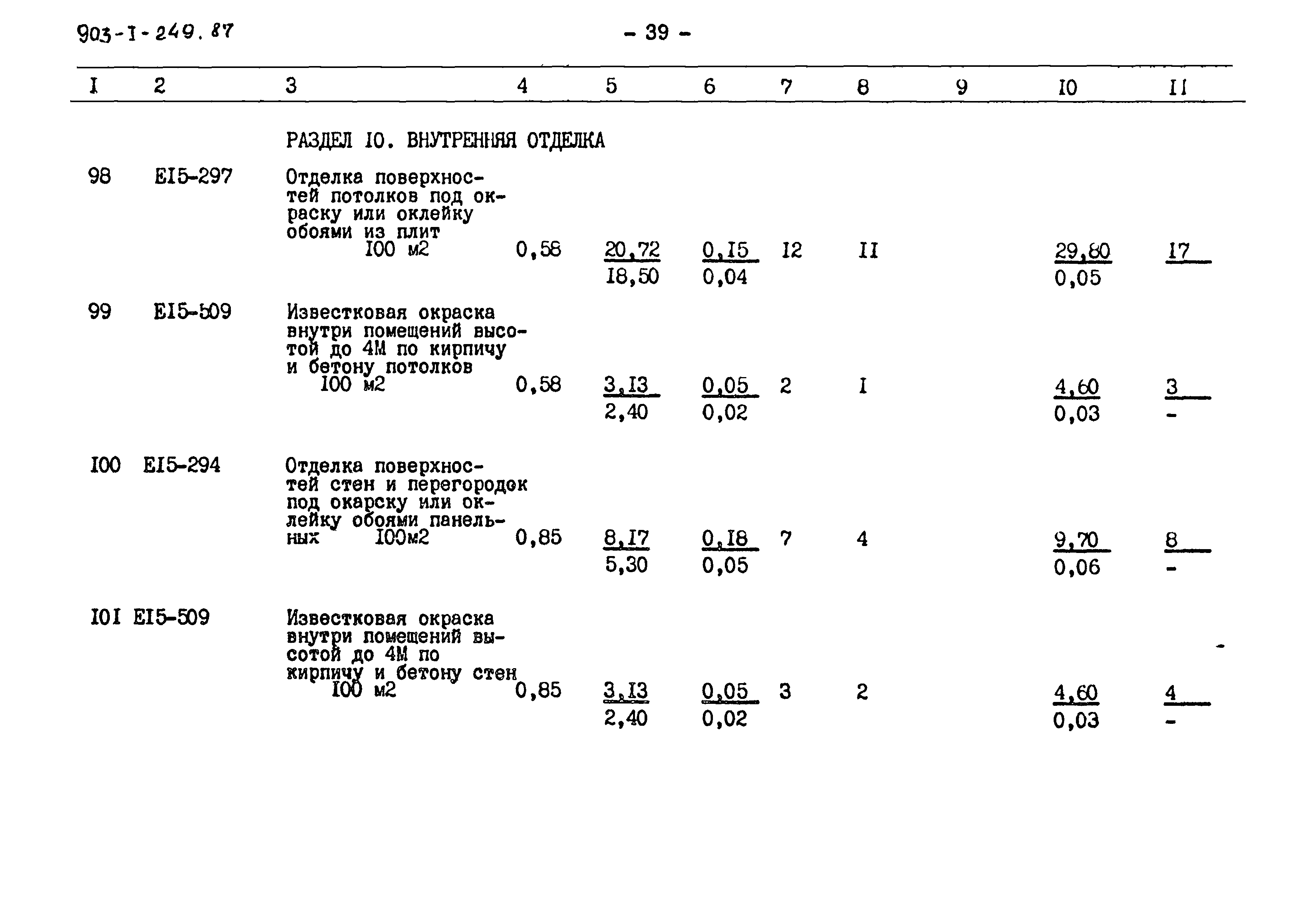 Типовой проект 903-1-249.87
