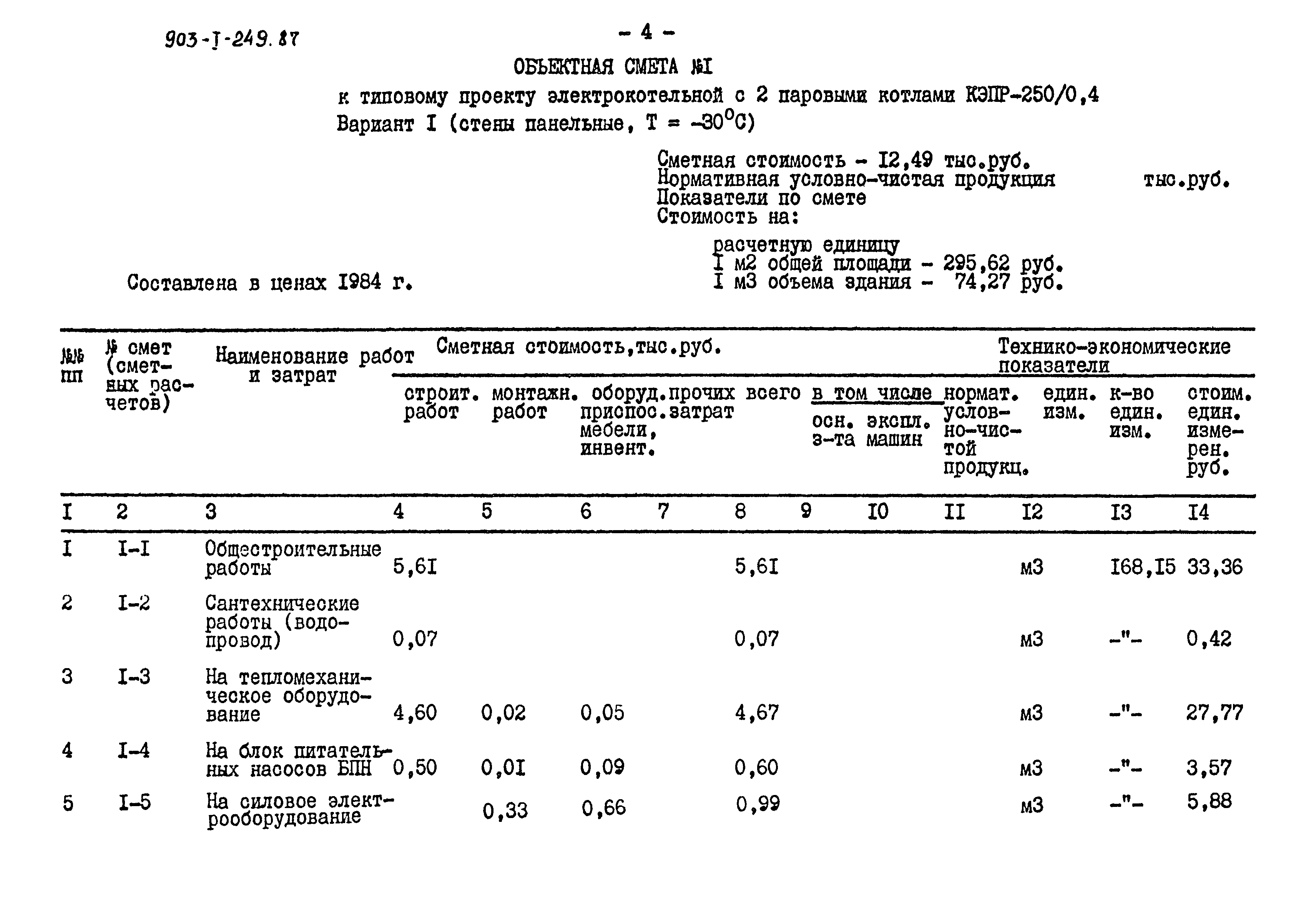Типовой проект 903-1-249.87