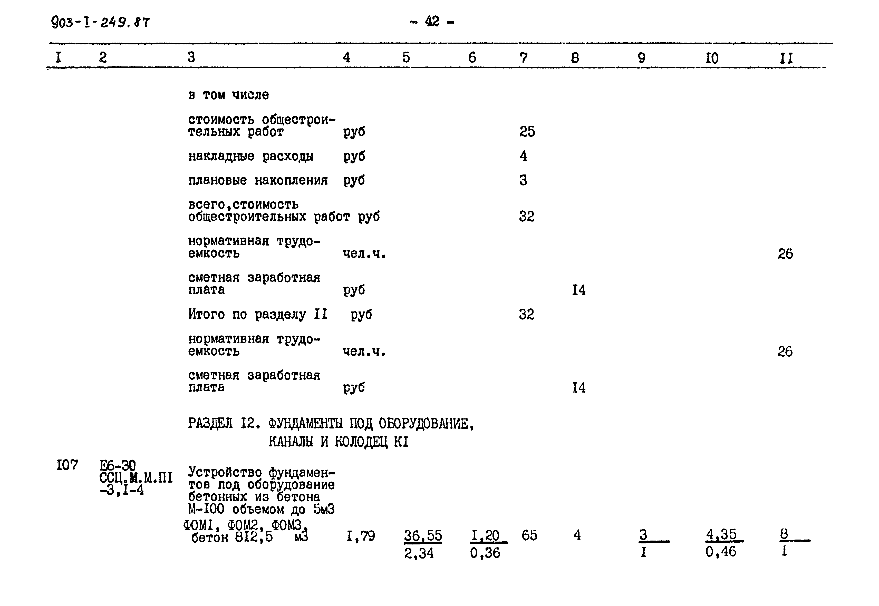 Типовой проект 903-1-249.87