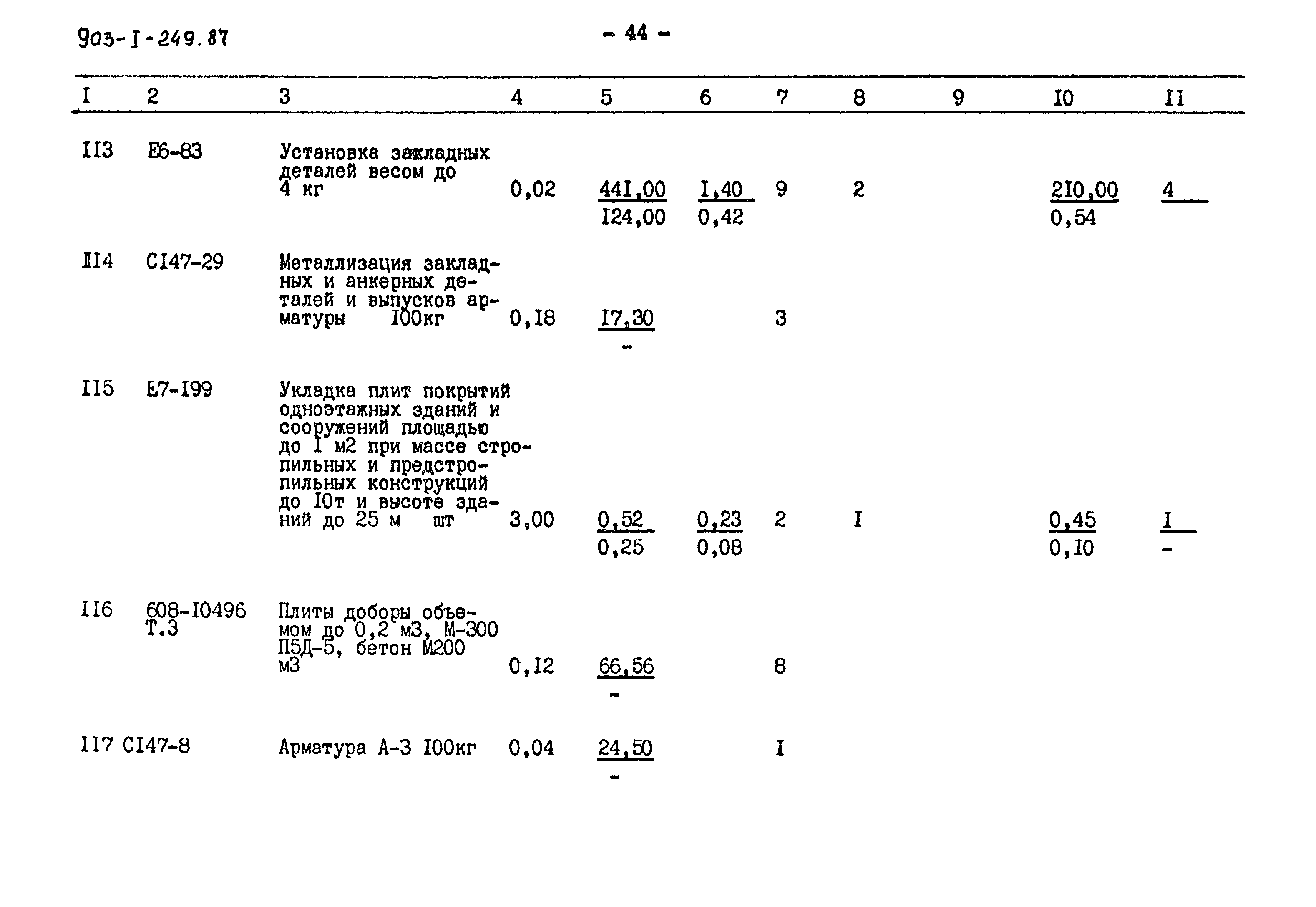 Типовой проект 903-1-249.87