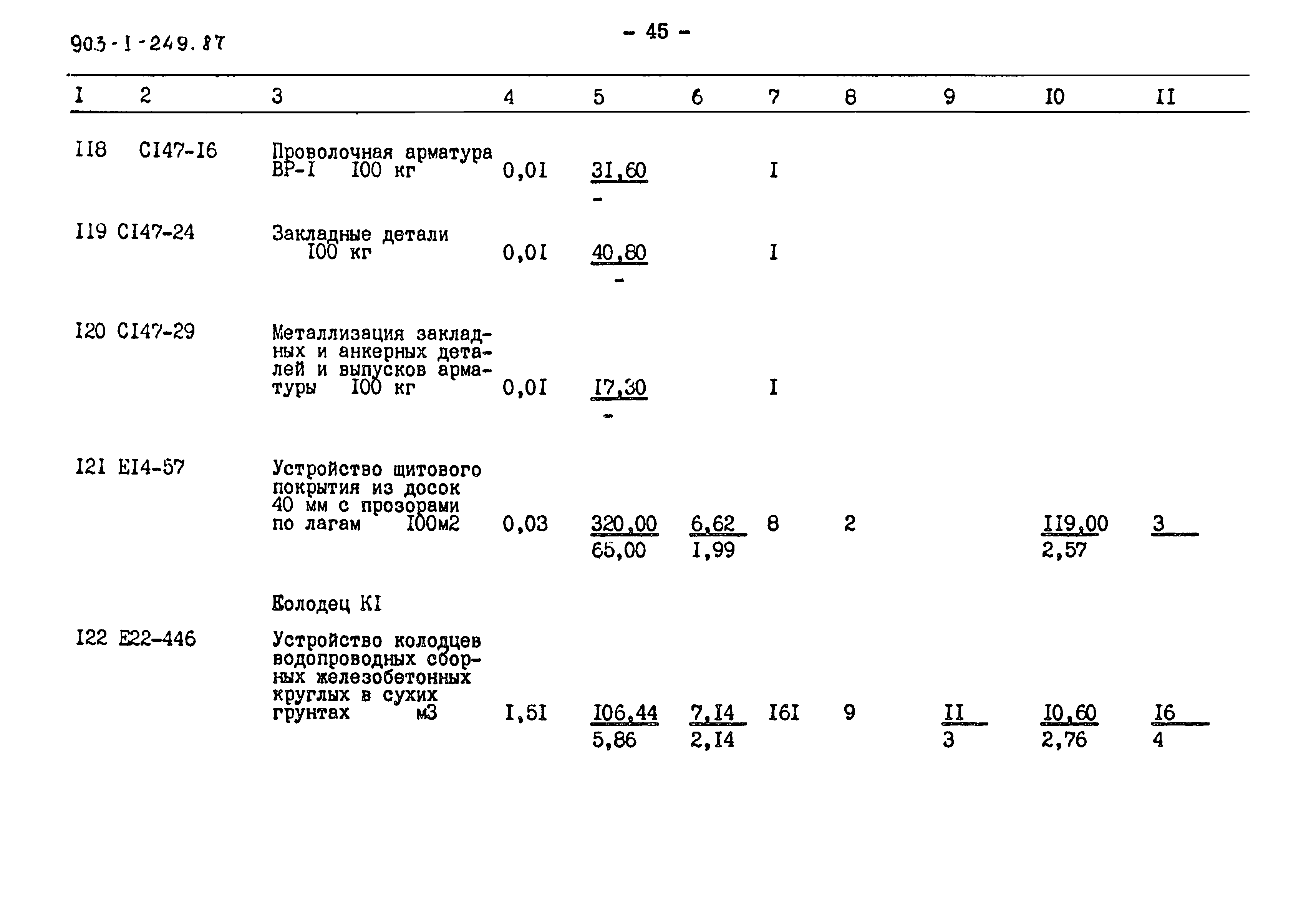 Типовой проект 903-1-249.87