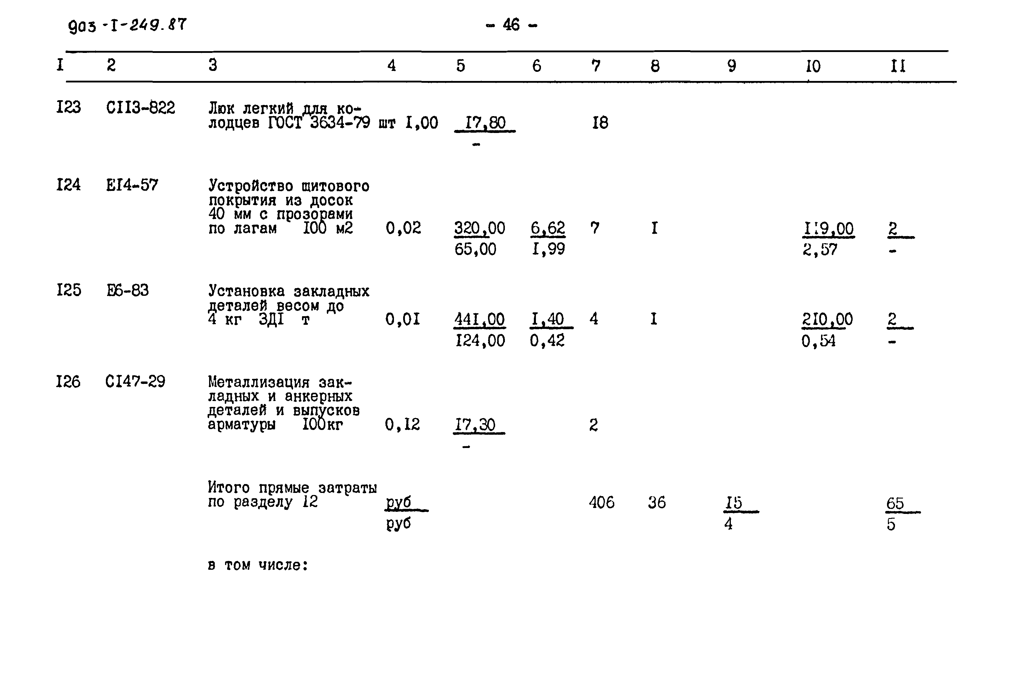 Типовой проект 903-1-249.87